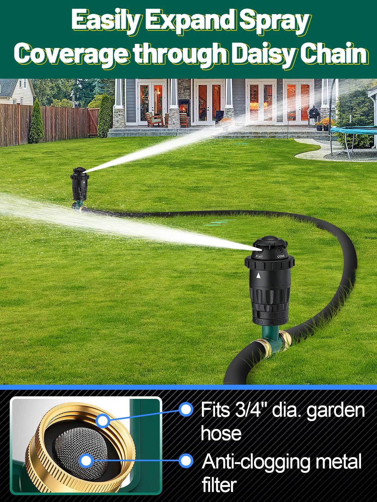 Adjustable Spray Coverage Sprinklers for Yard - Sturdy Aluminum Alloy Spike & 5 Spray Patterns Lawn Sprinkler, Efficient Irrigation System for Medium Large Garden Uneven Ground, 2 Pack