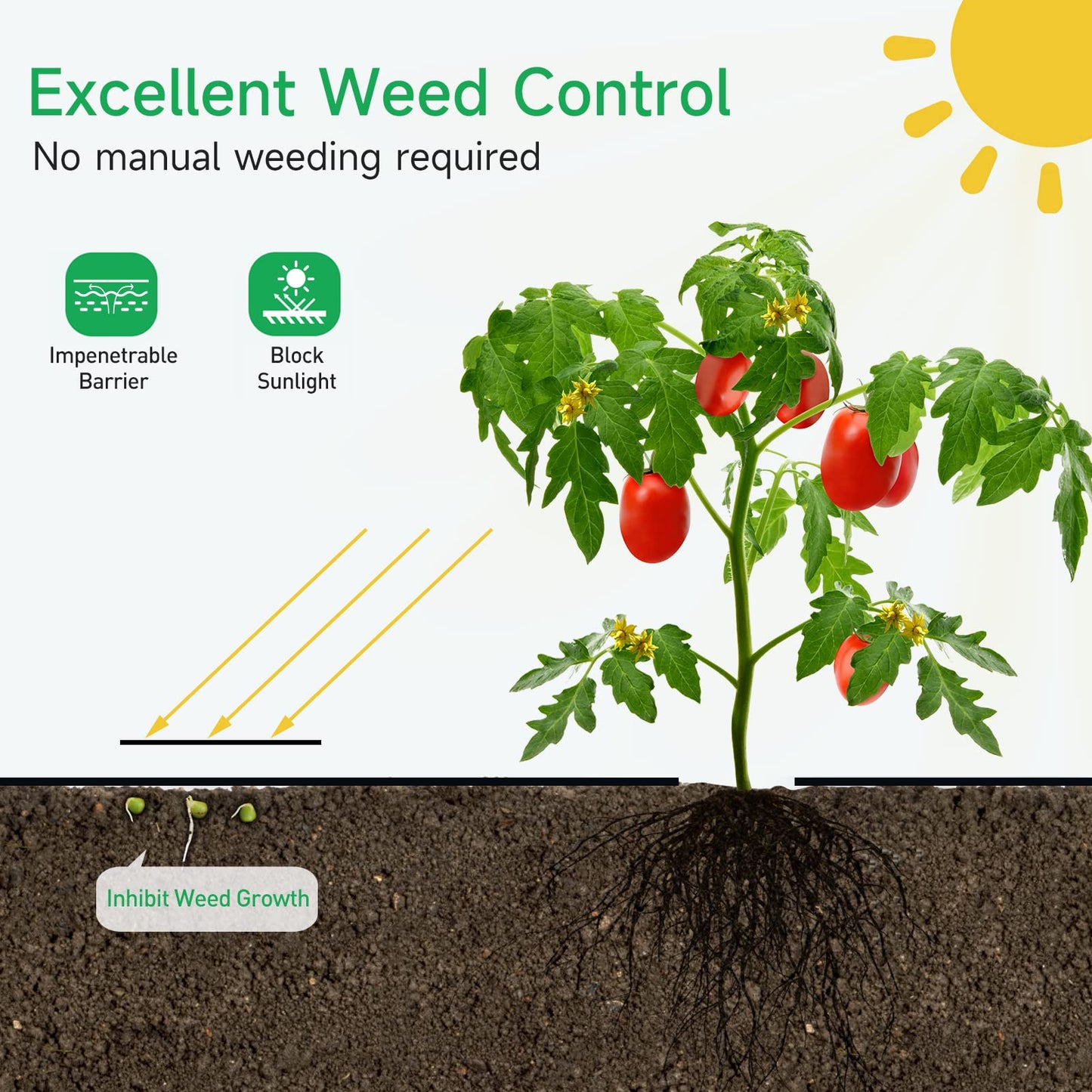 GreatBuddy 4FT × 100FT Weed Barrier Landscape Fabric Heavy Duty, 3.2oz High Density Weed Cloth for Greenhouse, Garden, Yard, Pathway, Ultra-Durable Woven Weed Control Ground Cover, Easy Setup