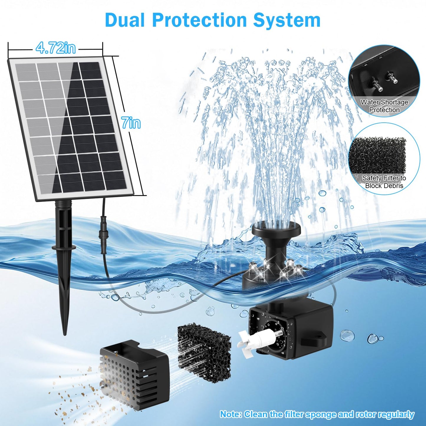 GAIZERL Solar Fountain Pump with Adjust Glass Panel, Upgrade 3.5W Solar Water Pump with Stake, 16.4ft Cable, 2000mAh Battery, Colorful Lights, Solar Powered Fountain Kits for Bird Bath, Hummingbird
