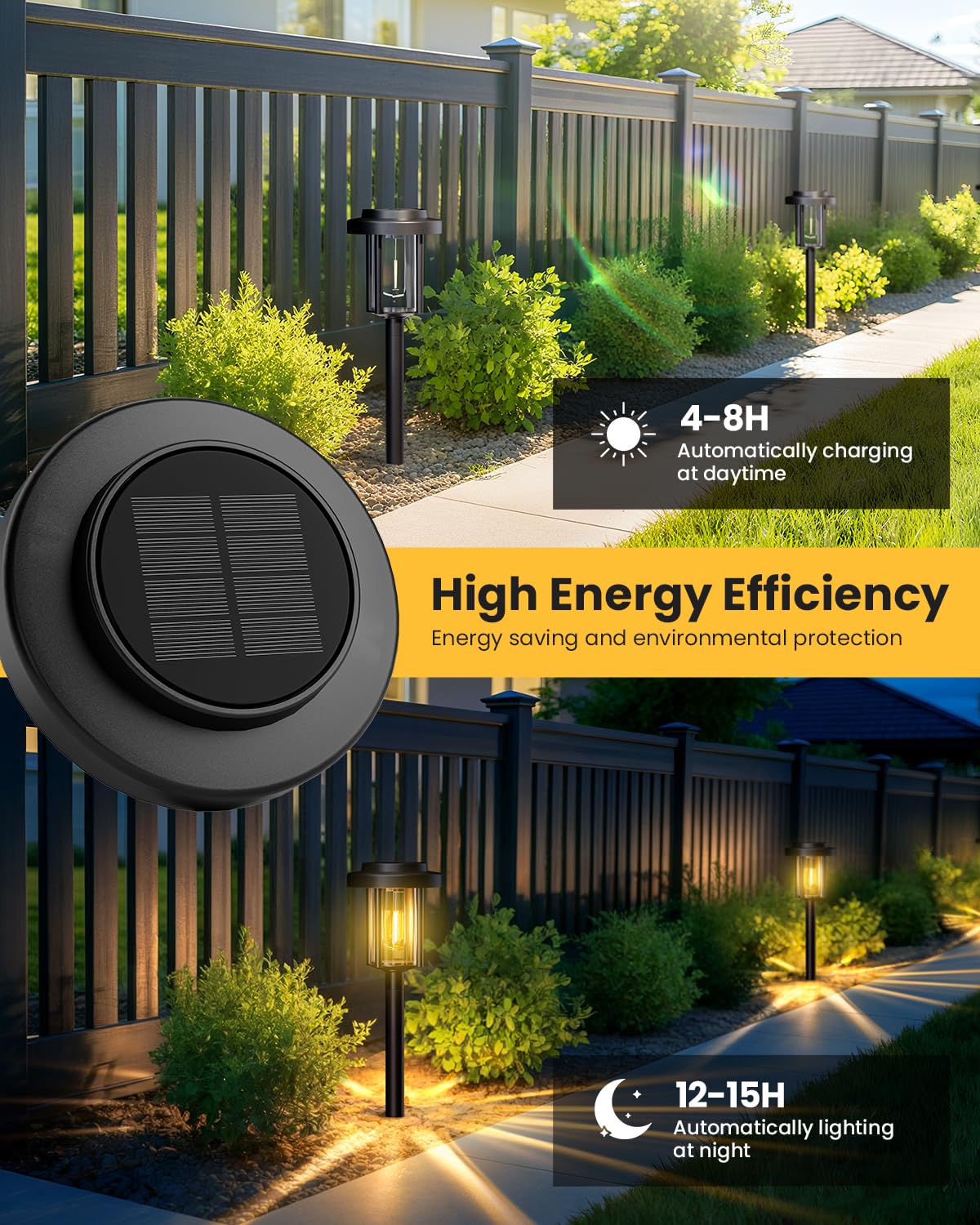 HMDecor Solar Pathway Lights, 8 Pack Solar Light Outdoor IP65 Waterproof, Garden Lights Solar Powered, Outside Decor Landscape Lighting for Yard, Path, Driveway, Walkway (Warm White)