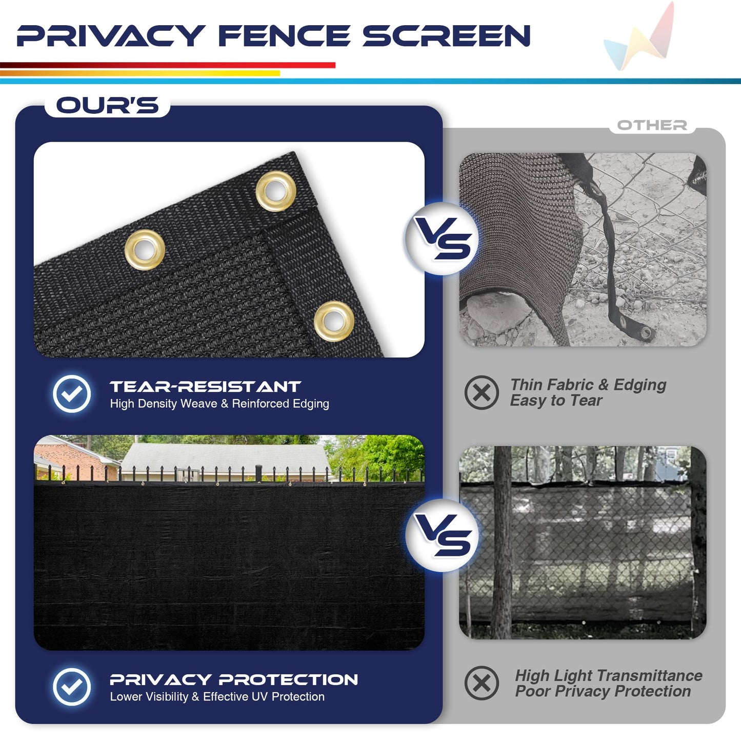 Windscreen4less 6'x50' Privacy Fence Screen Heavy Duty Windscreen Fencing Mesh Fabric Shade Net Cover for Outdoor Wall Garden Yard Pool Deck Black