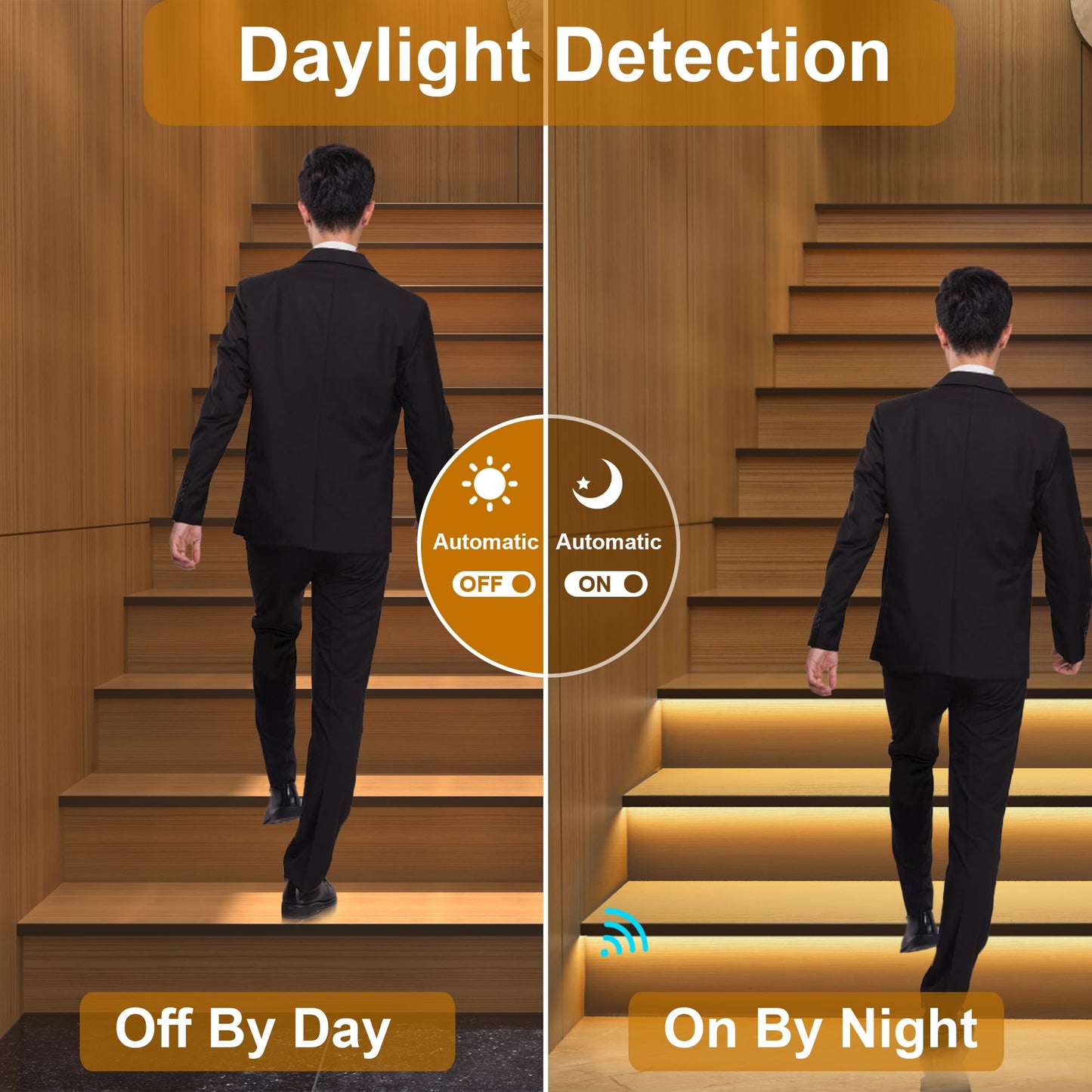 KOMIGAN Intelligent Motion Triggered LED Stair Lighting Kit KMG-3233, 40" Cuttable LED Strip Light for Indoor LED Stair Lights (Warm White 3000K,16 Stairs)