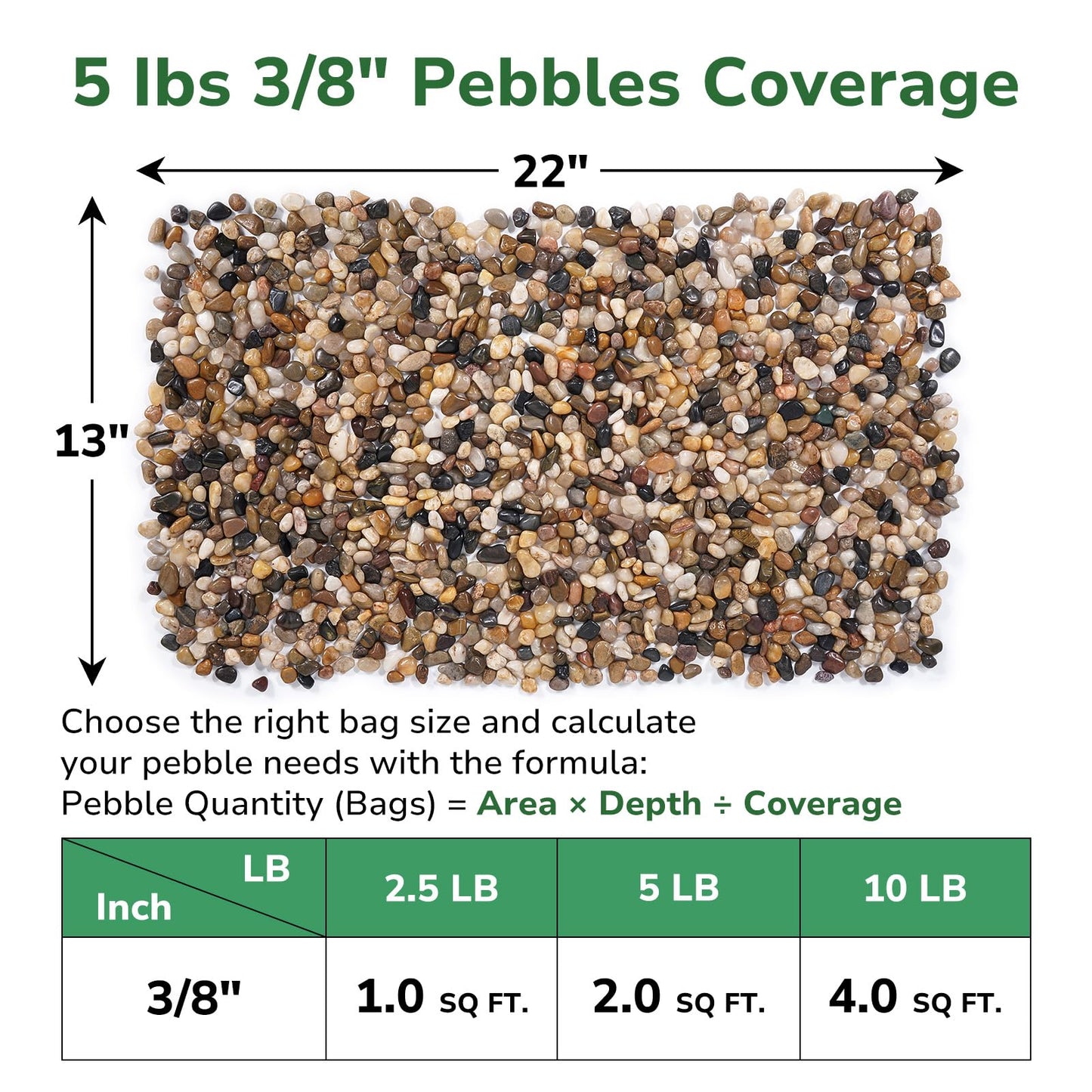 GreatBuddy 5-lb Pebbles for Indoor Plants, 3/8" Pea Gravel for Vases, Small Rocks for Succulents, Fish Tanks, Aquariums, Terrarium, Drainage Pebbles for Potted Plants, River Rocks for Landscaping