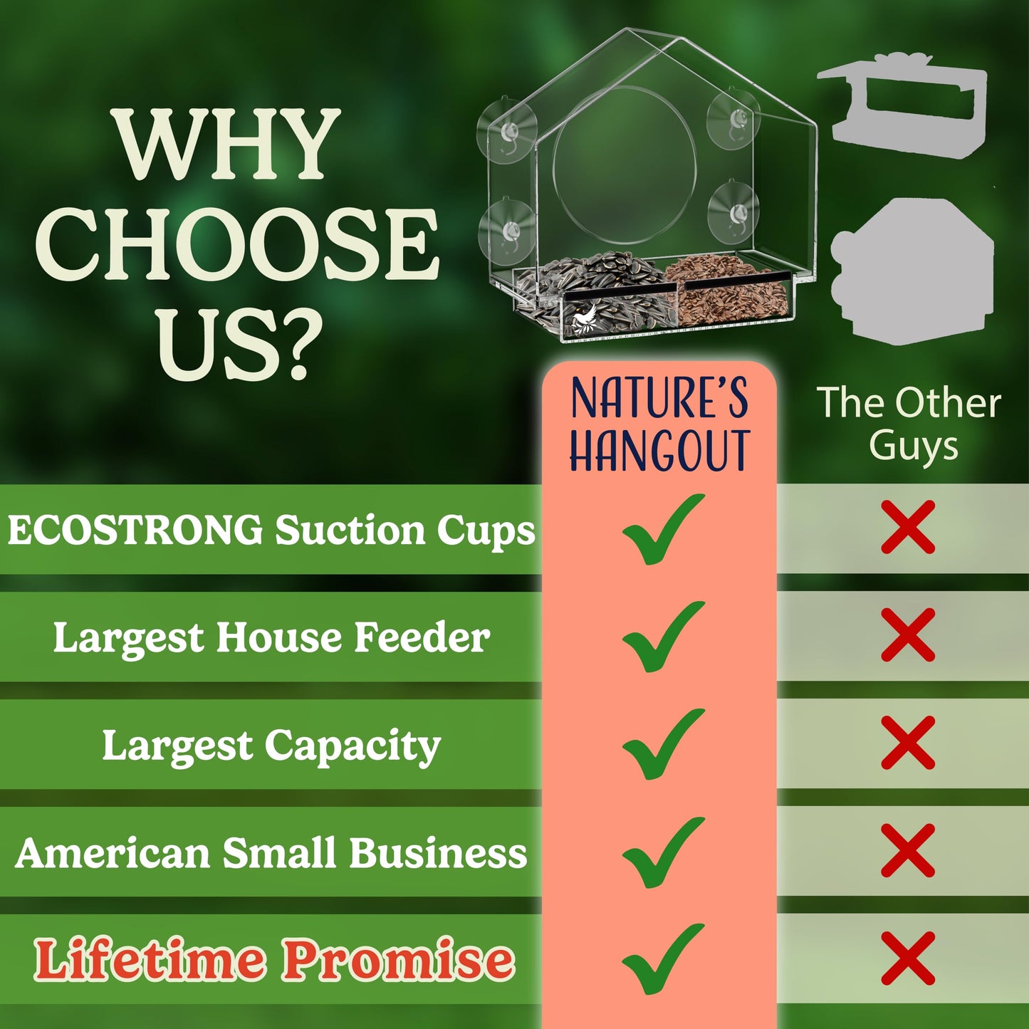 Clear Bird Feeders for Window Viewing Inside - Window Bird House Feeder with Suction Cups - Balcony Birdhouse Feeder with Tray - Easy to Use for Wildlife Lovers, Birding, Kids, Cat, & Elderly