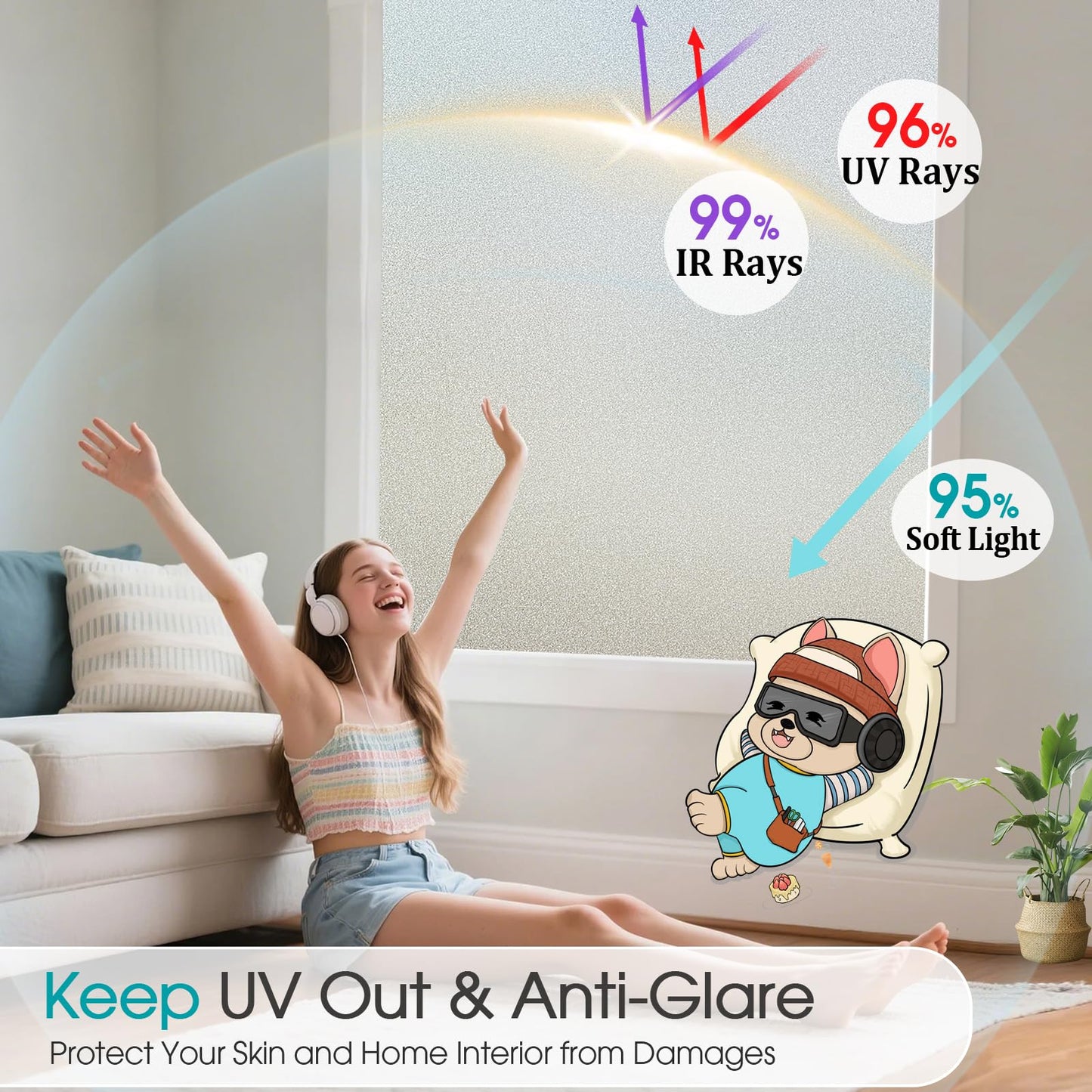 Coavas Frosted Glass Window Privacy Film Day and Night, Static Cling No Glue, Anti-Glare Heat Blocking, Renter-Friendly Removable Decorative Covering for Home Bathroom Bedroom, 17.5 x 78.7 Inch, Pure