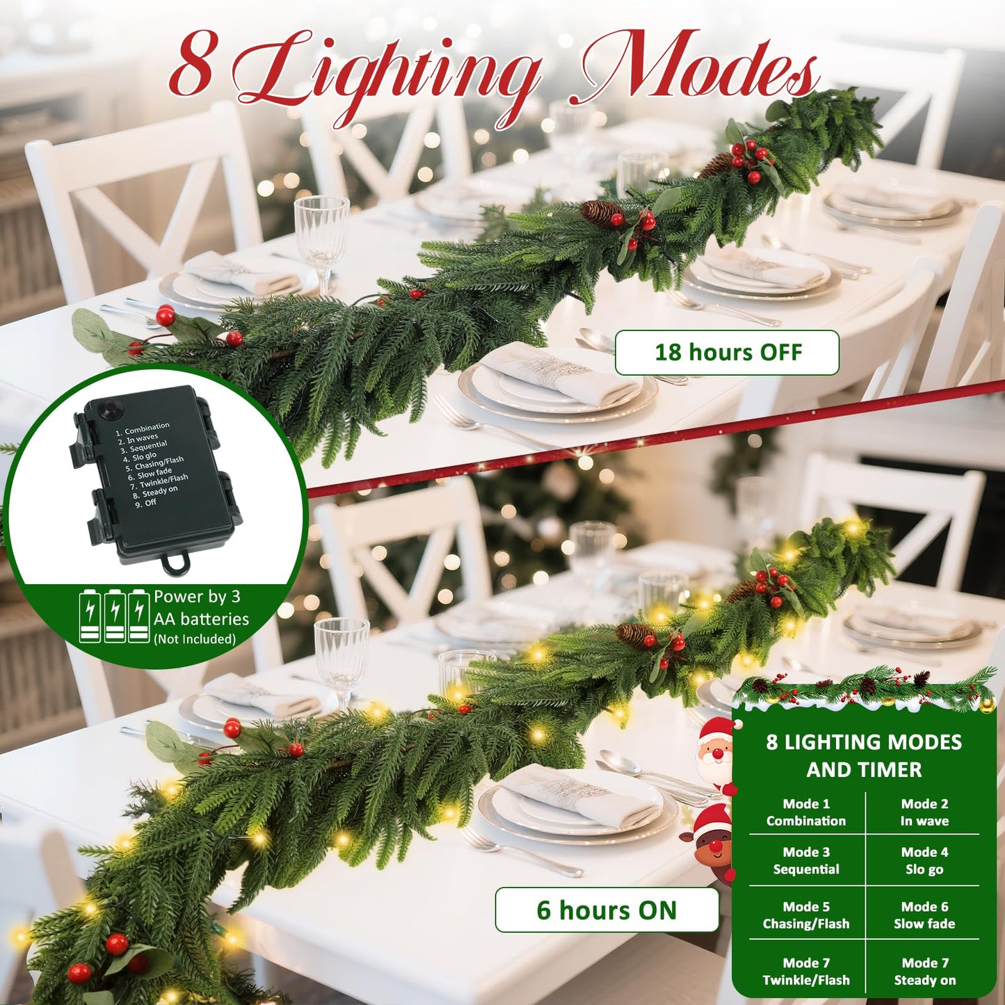 9FT Garland with 7 Modes LED Light, 9 True Pinecones&Red Cones&Eucalyptus Leaves, Norfolk Pine Garlands for Festivals Day, Wall, Indoor, Outdoor Holiday Winter Decorations
