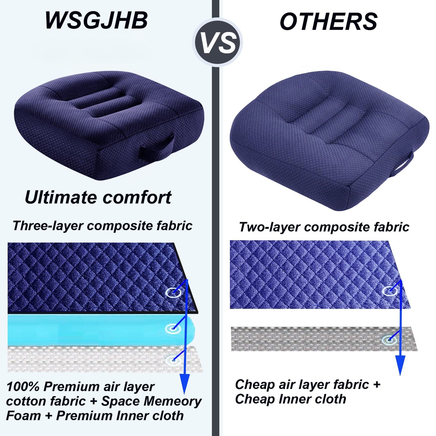 Seat Cushions for Office Chairs, Desk Chair Cushion for Long Sitting, Office Chair Pad Sitting Seat Pillow for Office Chair, Trucks,Car, Home,Wheelchair, Angle Lift Seat Cushion