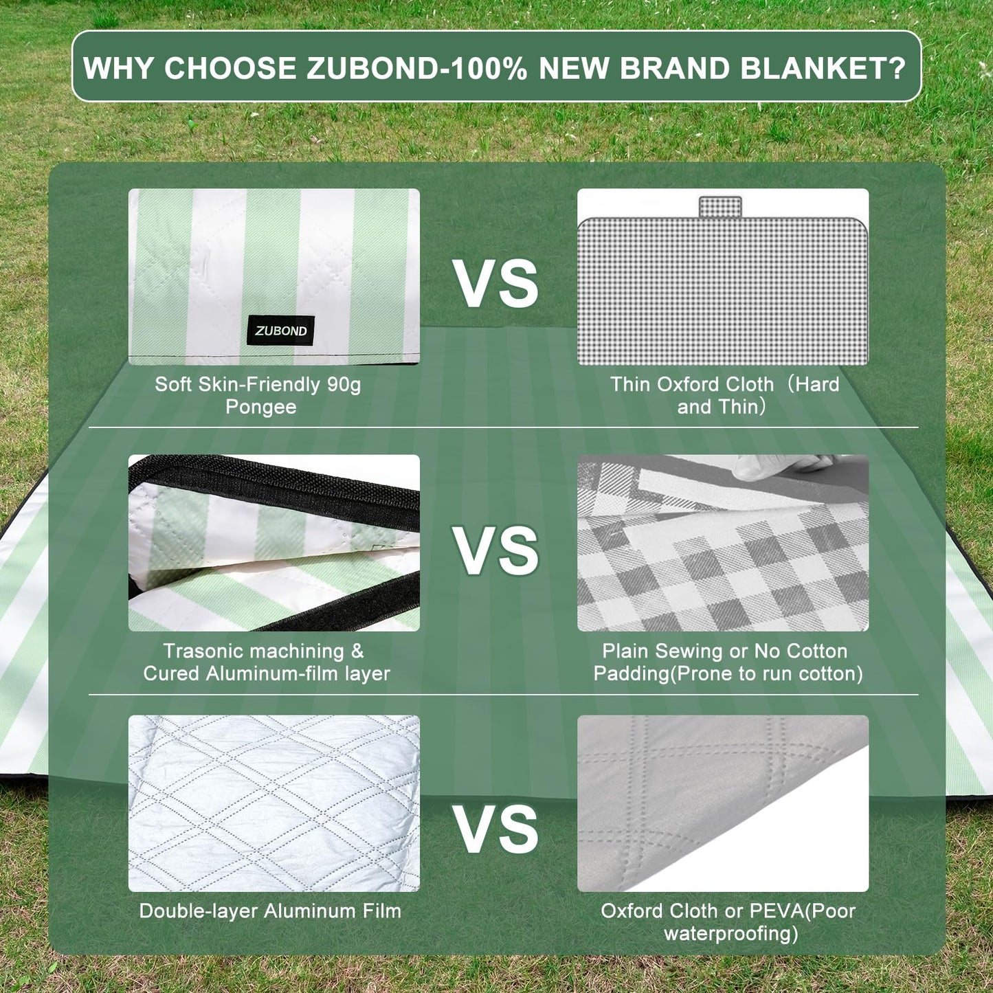 ZUBOND Picnic Blanket 80''x80'', Waterproof Sandproof Beach Outdoor Camping Mat Extra Large Foldable Gingham Big Travel Essential Accessories Gift Park Patio Lawn Garden Grass Ground Music Festival