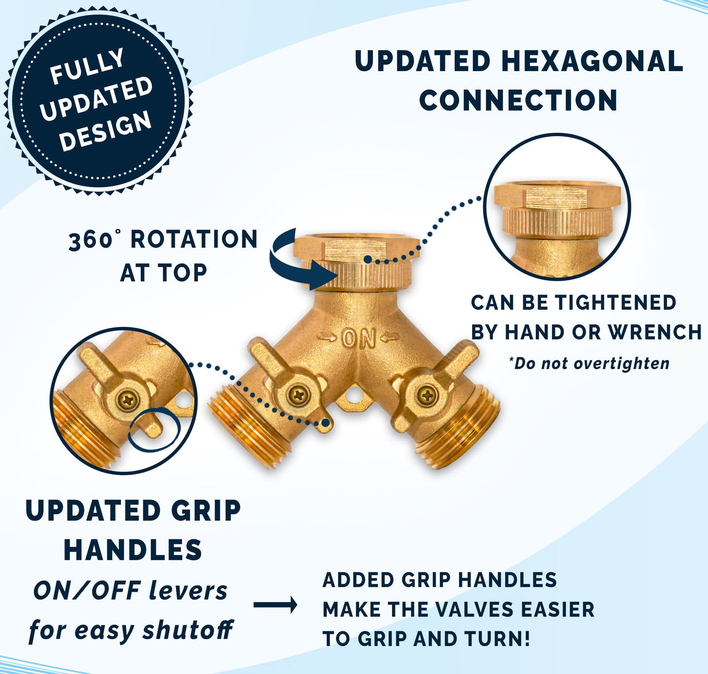 Morvat Brass 2-Way Y Splitter LEAD-FREE, Heavy-Duty Garden Hose Manifold Connector with Improved Comfort Grip ON/OFF Valves, Adapter for Water Faucet & Spigot, Extra 3 Washers, Teflon Tape (1-Pack)