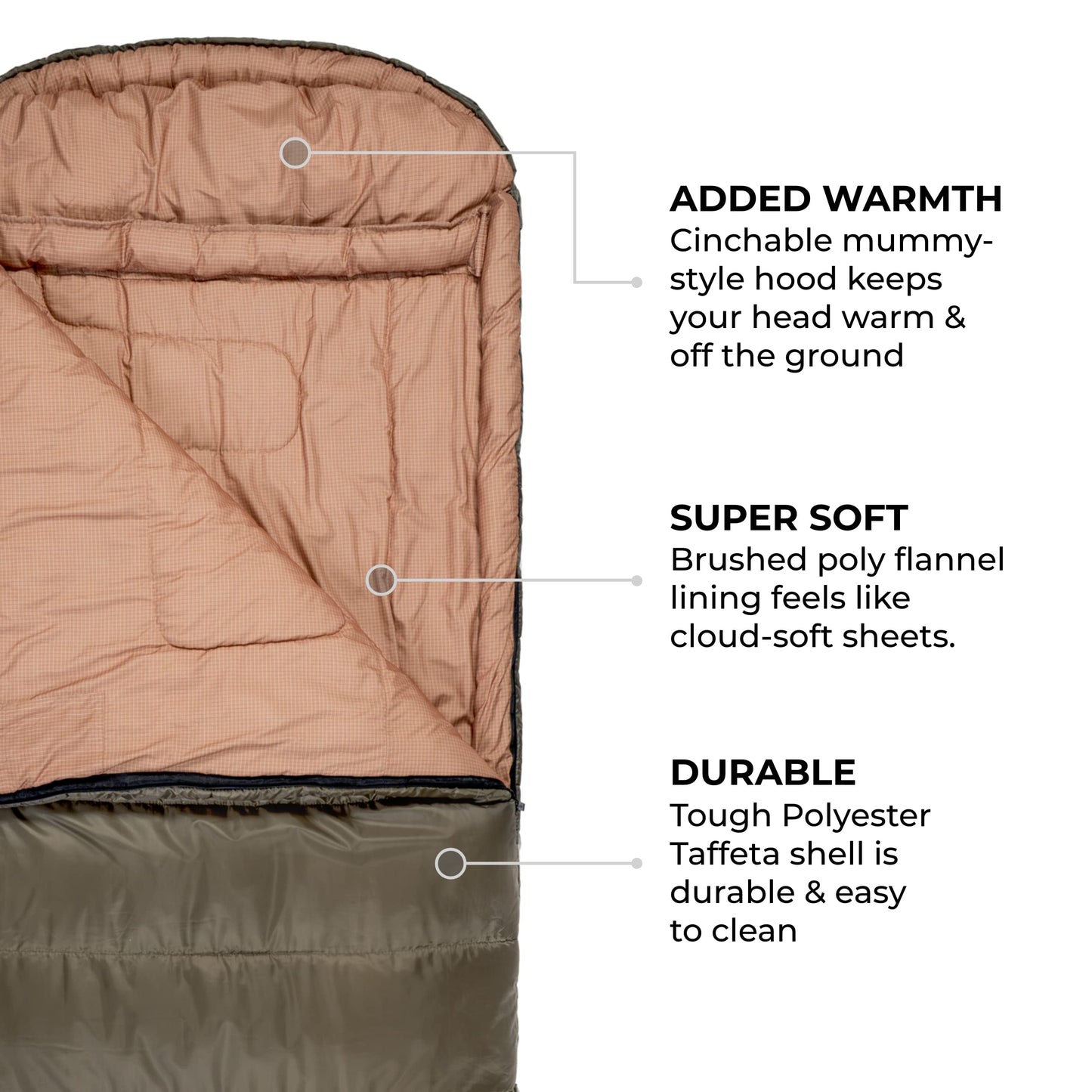 Teton Celsius XL 0F Sleeping Bag; Great for Family Camping; Free Compression Sack, Green, 90-Inchx 36-Inch, Left Zip