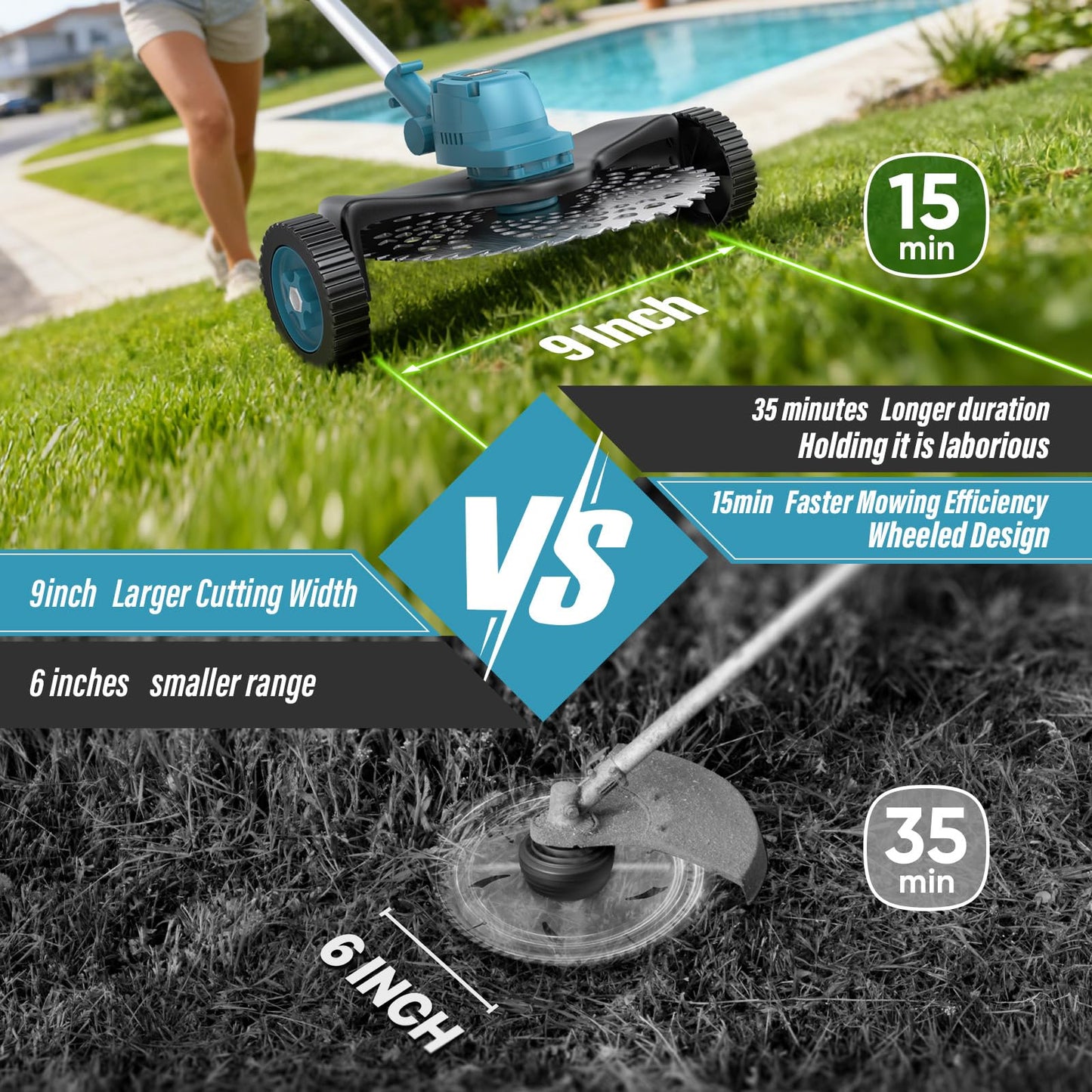 Electric String Trimmer Cordless with Wheel, 1000W Battery Powered Weed Wacker, 2x4.0Ah Batteries, Adjustable Length, 4‑in‑1 Lightweight Grass Trimmer/Brush Cutter/Weed Trimmer/Edger Tool