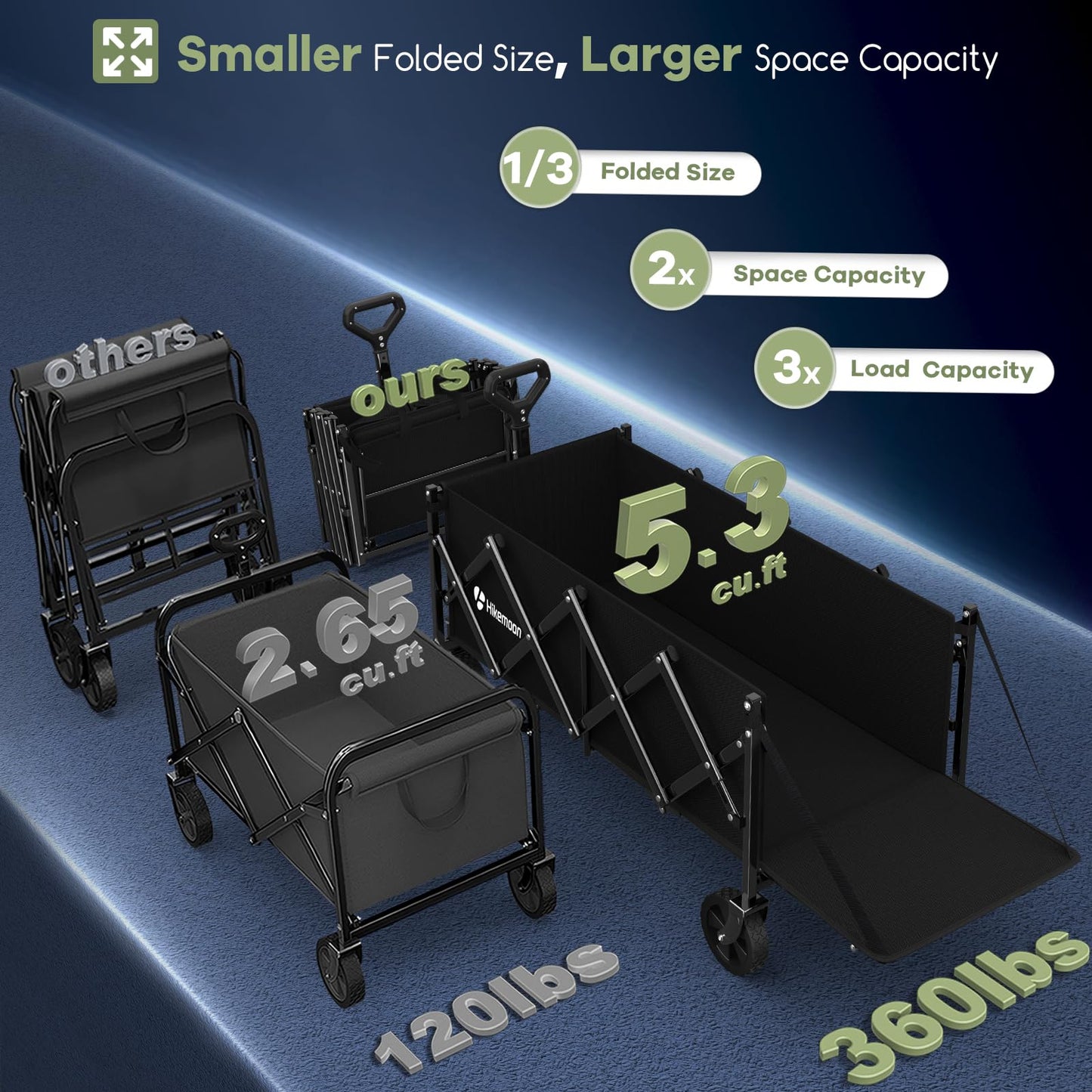 Hikemoon 43'' Extra Long Collapsible Wagon with Extended Tailgate, 360LBS Heavy Duty Wagons Carts Foldable, Portable Folding Outdoor Utility Cart for Grocery, Shopping, Garden, Camping, Black