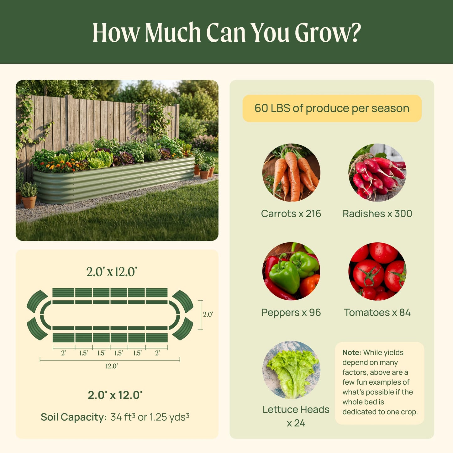 Vego garden 17" Tall 2' x 12' Giant Modular Metal Raised Garden Bed Kit, Large Metal Planter Box for Vegetables, Flowers, Herbs, Olive Green
