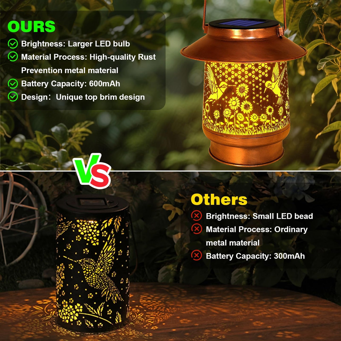 Hummingbird Solar Lanterns Outdoor Waterproof, Birthday Mother's Day Gifts for Women Mom Grandma, Metal Solar Hanging Lights Garden Decor for Yard Patio Lawn Pathway Landscape