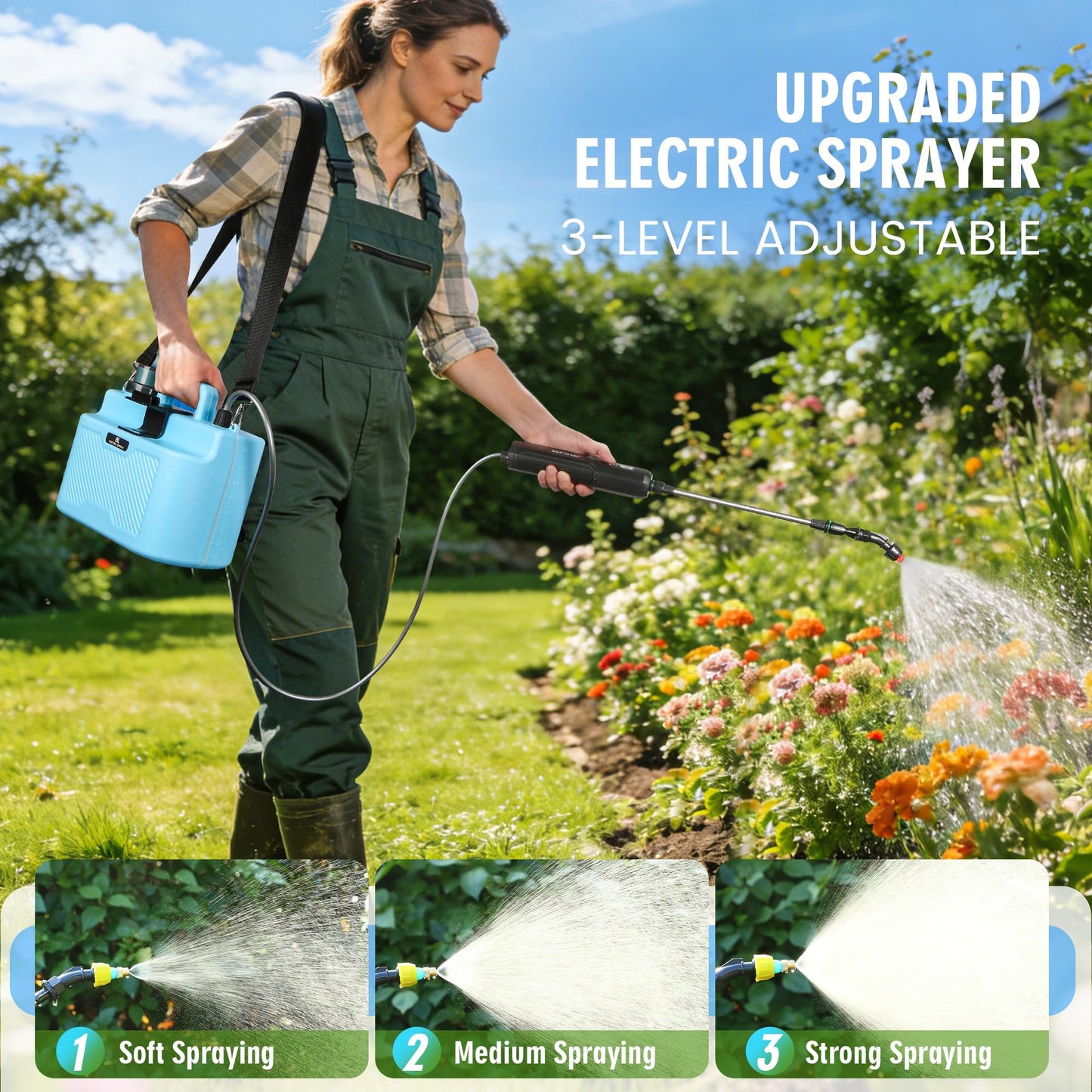 Battery Powered Sprayer 2 Gallon, 7.4V Powerful Electric Garden Sprayer, Rechargeable Weed Yard Lawn Sprayers with 4 Mist Nozzles, Retractable Wand, Adjustable Shoulder Strap