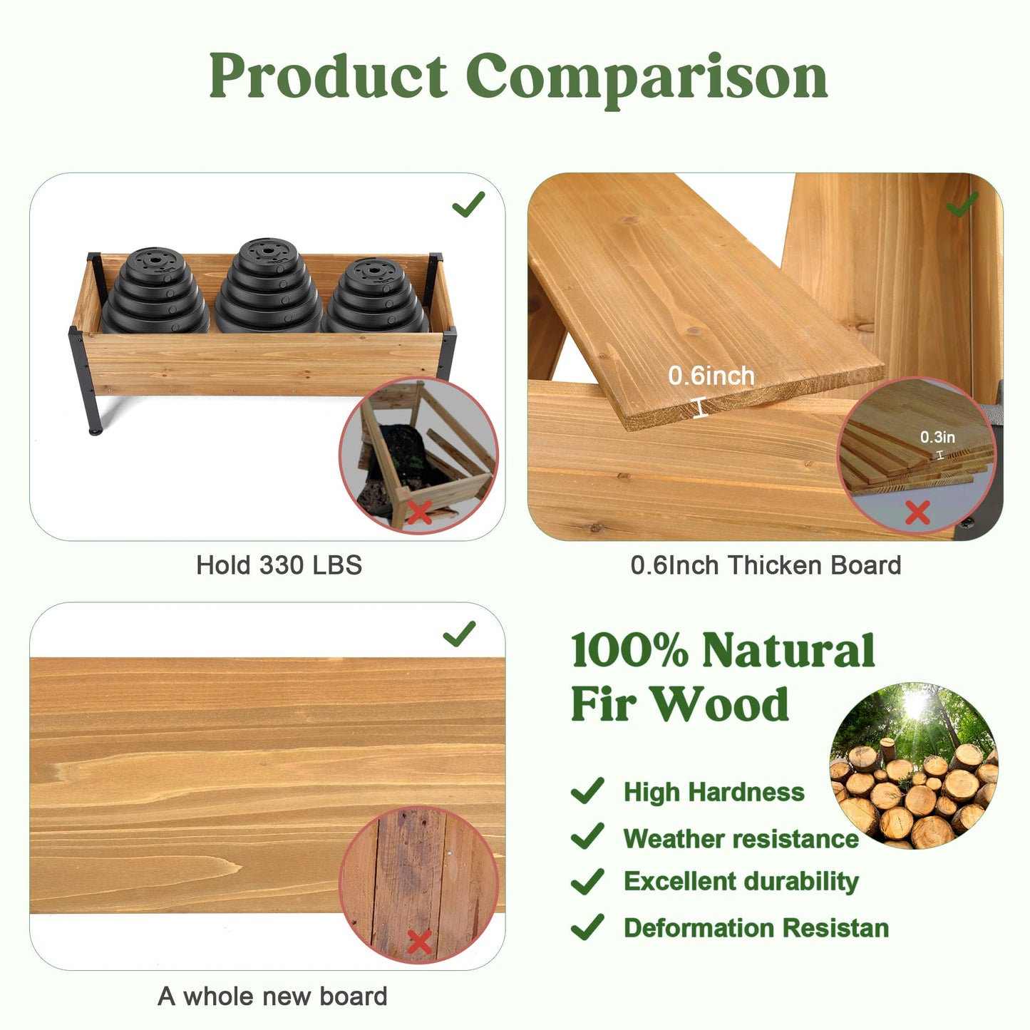 Borsynium Wooden Rectangular Flower Box with Short Iron Legs, Planting Bed for Flowers and Vegetables, Suitable for Garden and Balcony. Dimensions: 31.5×13.9×12.5 inches