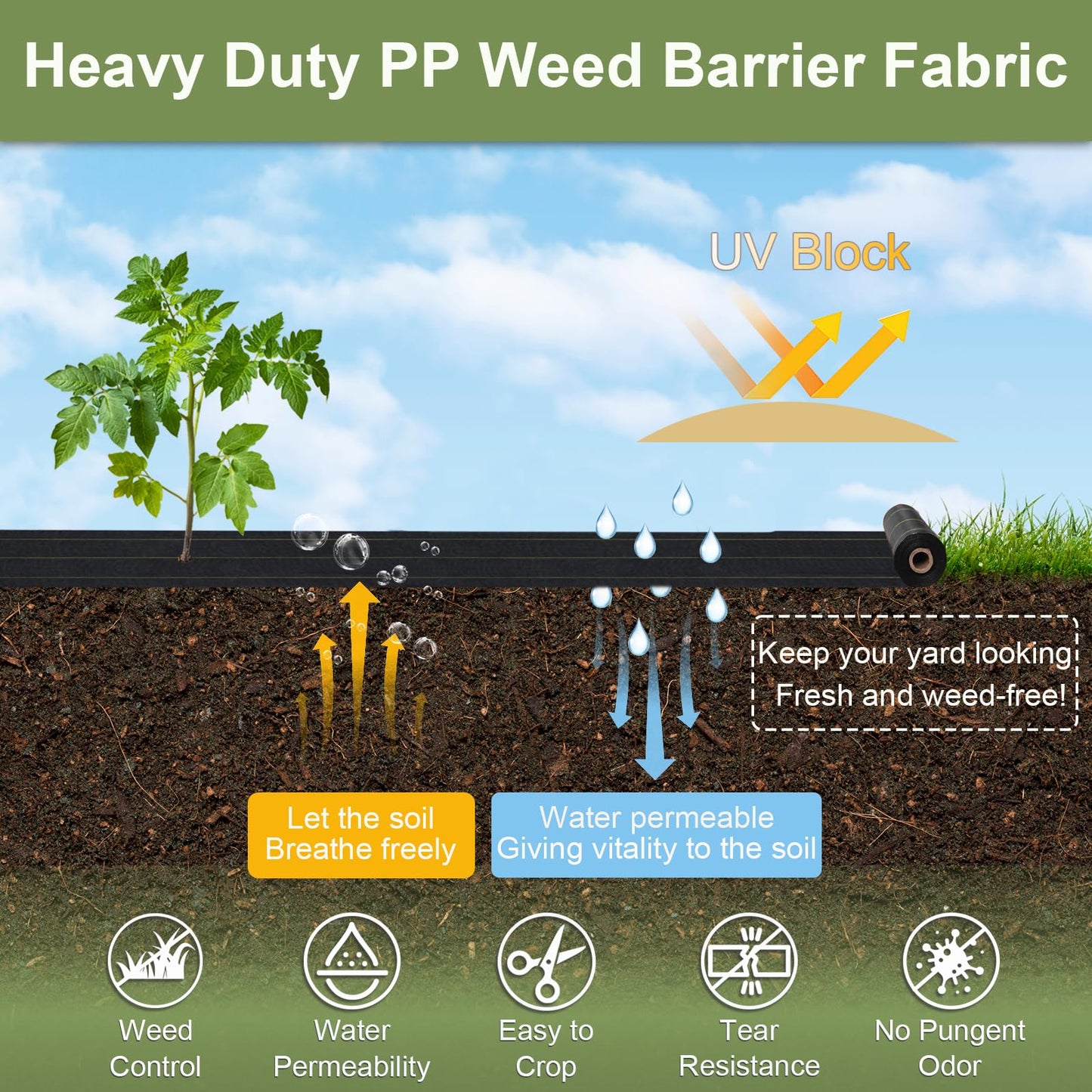 KANAGAWA 3oz Heavy Duty 6ft x 300ft Weed Barrier Fabric Professional Woven Landscape Ground Cover with 90 Landscape Staples, Landscape Fabric Density for Driveway Garden Yard Greenhouse Gardening