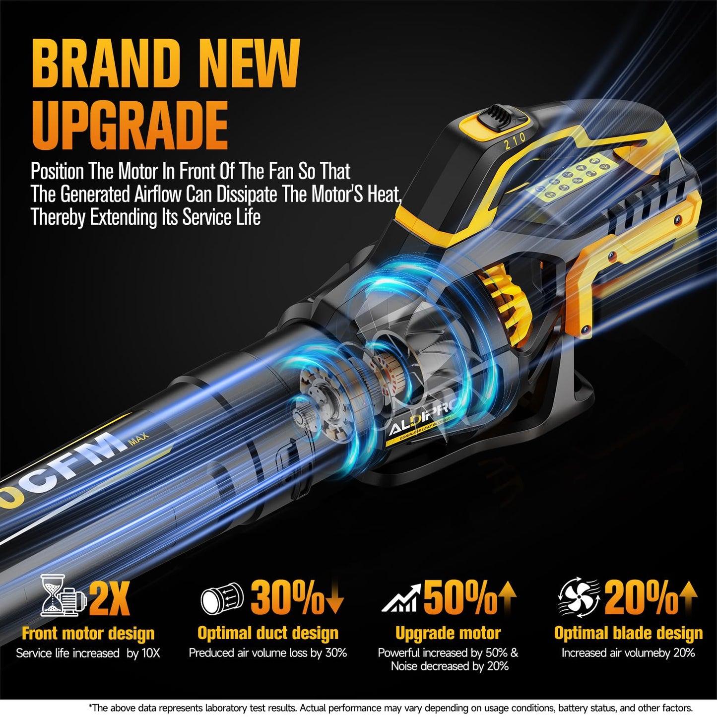 700 CFM Cordless Leaf Blower Compatible with DeWalt 20V Max Battery, 200 MPH Heavy-Duty Battery Powered Handheld Blower, Rugged Leaf Blower for Lawn Care, Yard Debris & Winter Snow (Bare Tool)