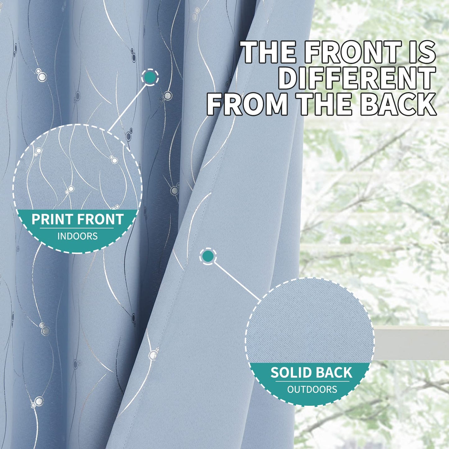 BGment Room Darkening Curtains 63 Inches Long, Grommet Thermal Insulated Blackout Curtains with Wave Line and Dots Printed for Bedroom, 2 Panels, Each 42 x 63 Inch, Light Blue