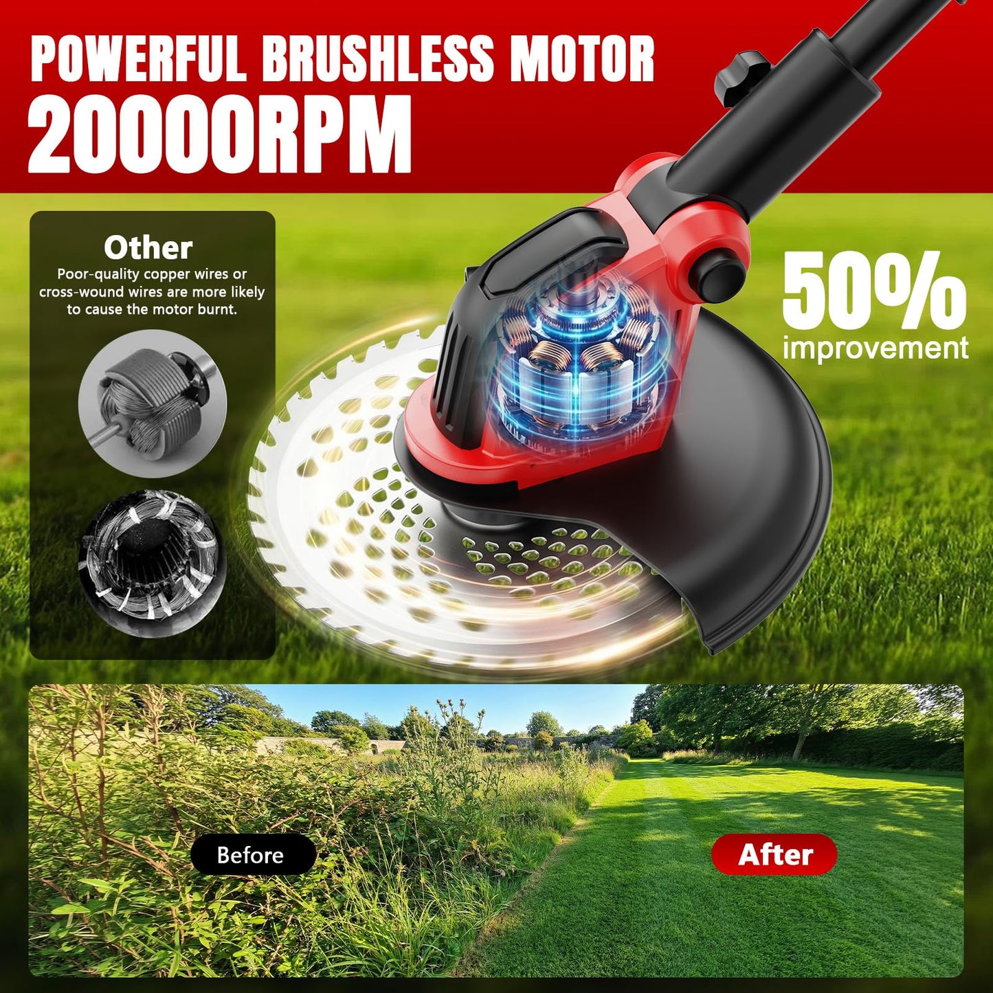 6000mAh Electric Weed Eater Battery Powered,12″ Brushless Electric Weed Wacker Cordless Wheeled String Trimmer,4 in 1 Grass Trimmer/Brush Cutter/Grass Edger/Weed Trimmer 5 Blade, 2 Battery (Red)