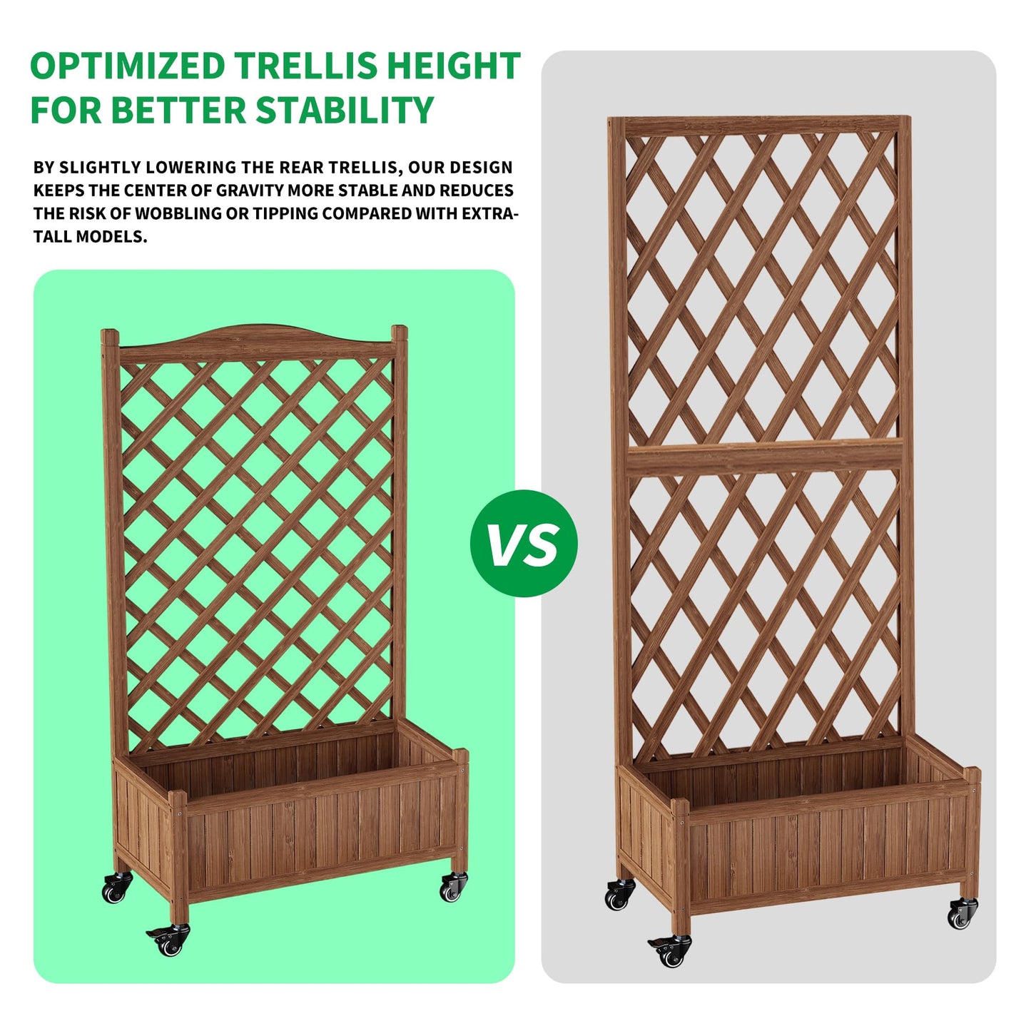 ScienGarden Upgraded 2-Pack 50" Tall Trellis Planter Box with Wheels, 49.8"H × 27.6"W × 13.0"D Solid Fir Wood Raised Garden Bed & Lattice Privacy Screen, Rolling Planter with Drainage for Patio/Garden