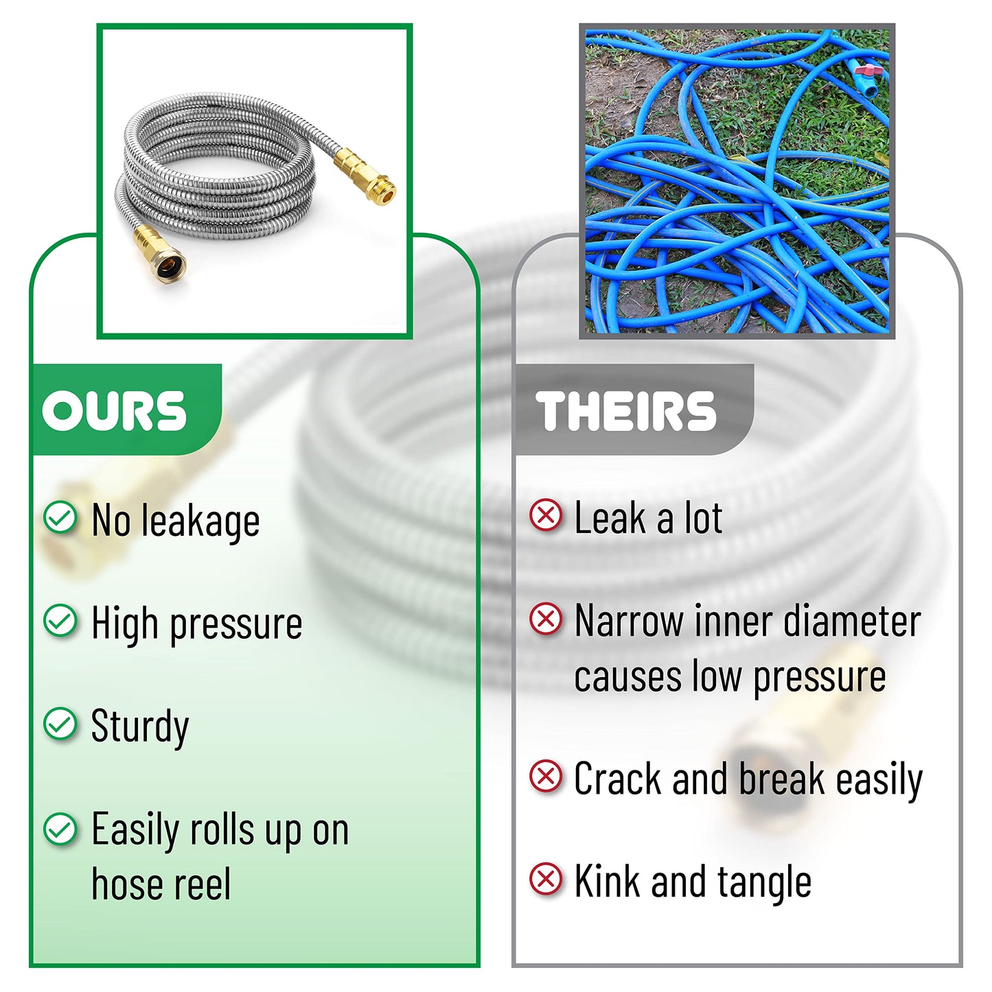 UNCO 10 Feet Stainless Steel No Kink Metal Garden Hose