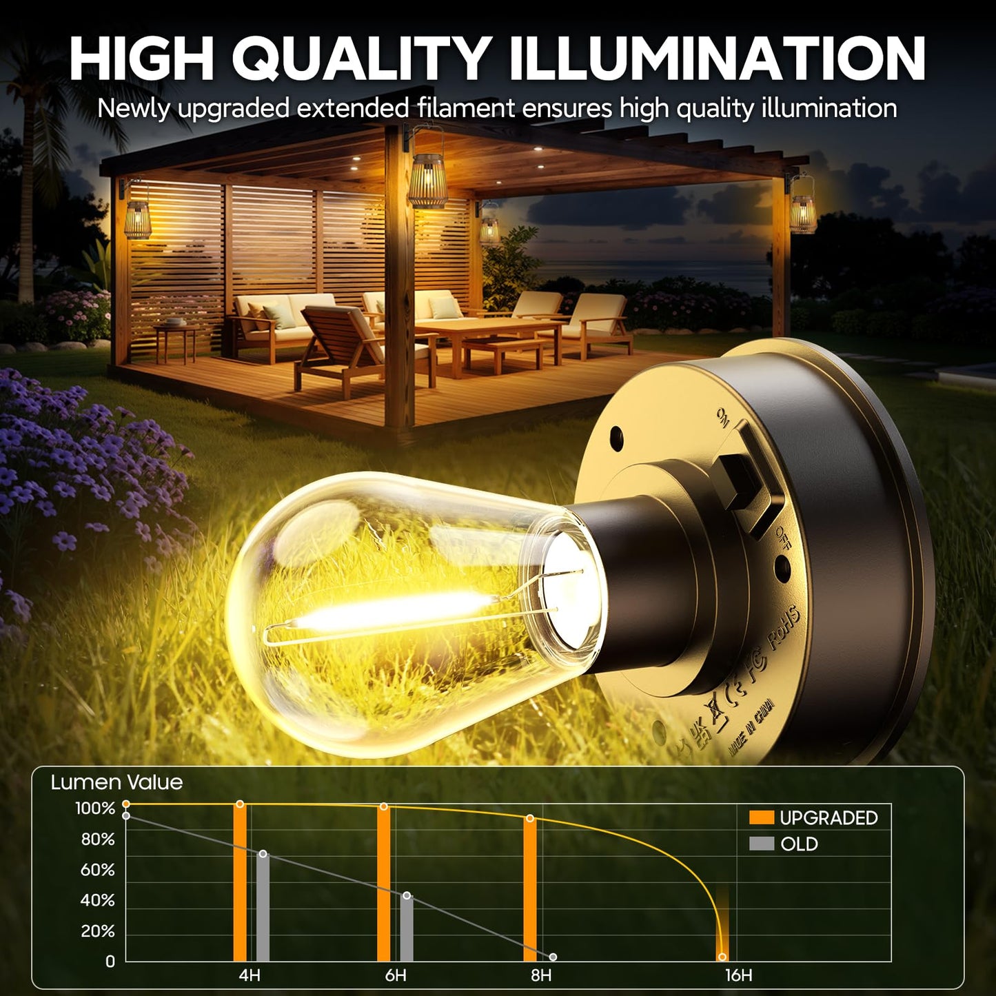 Solar Lanterns Outdoor Waterproof Brighter Up to 12 Hrs Outdoor Hanging Solar Lights, Retro Metal Outside Lanterns Auto On/Off, Solar Powered Lanterns Lighting LED for Garden Patio Yard Decor 2 Pack