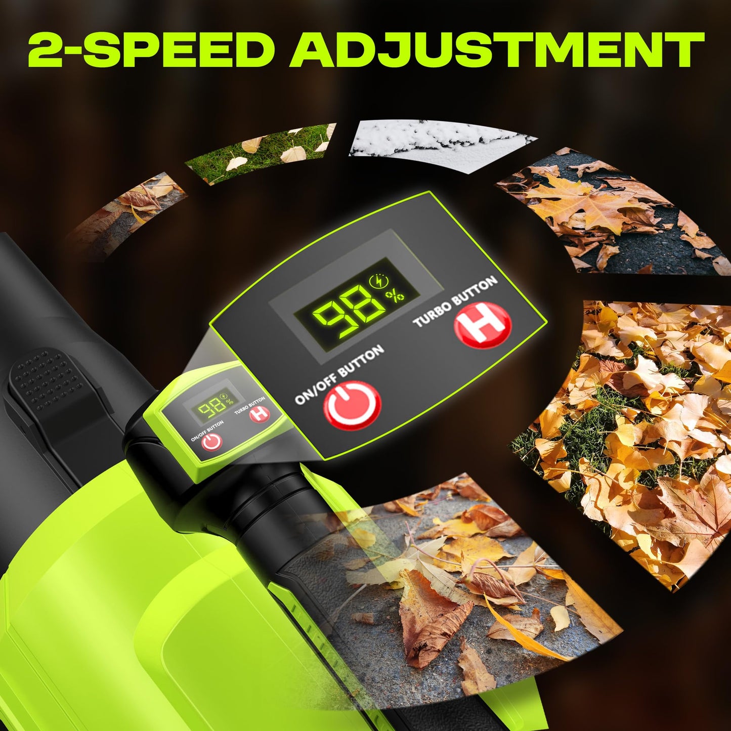 SILVEL Cordless Leaf Blower with 2x6.0Ah Battery and Quick Charger, 750CFM (250MPH) High Power Turbo Leaf Blowers with LCD Screen/Variable Speeds for Lawn Care, Patio, Dust, Blowing Leaves