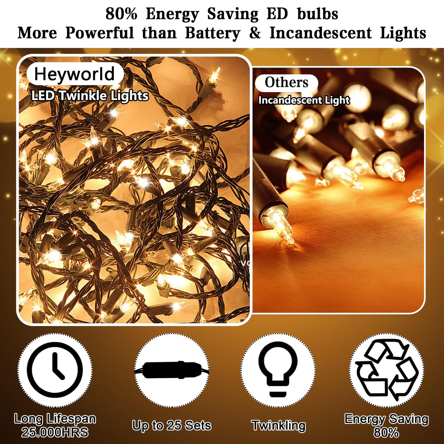100 LED Slow Twinkle Lights, Soft Twinkling Christmas String Lights, UL Certified 27 Ft, Connect Up to 25 Sets, Indoor & Outdoor Christmas Decorations
