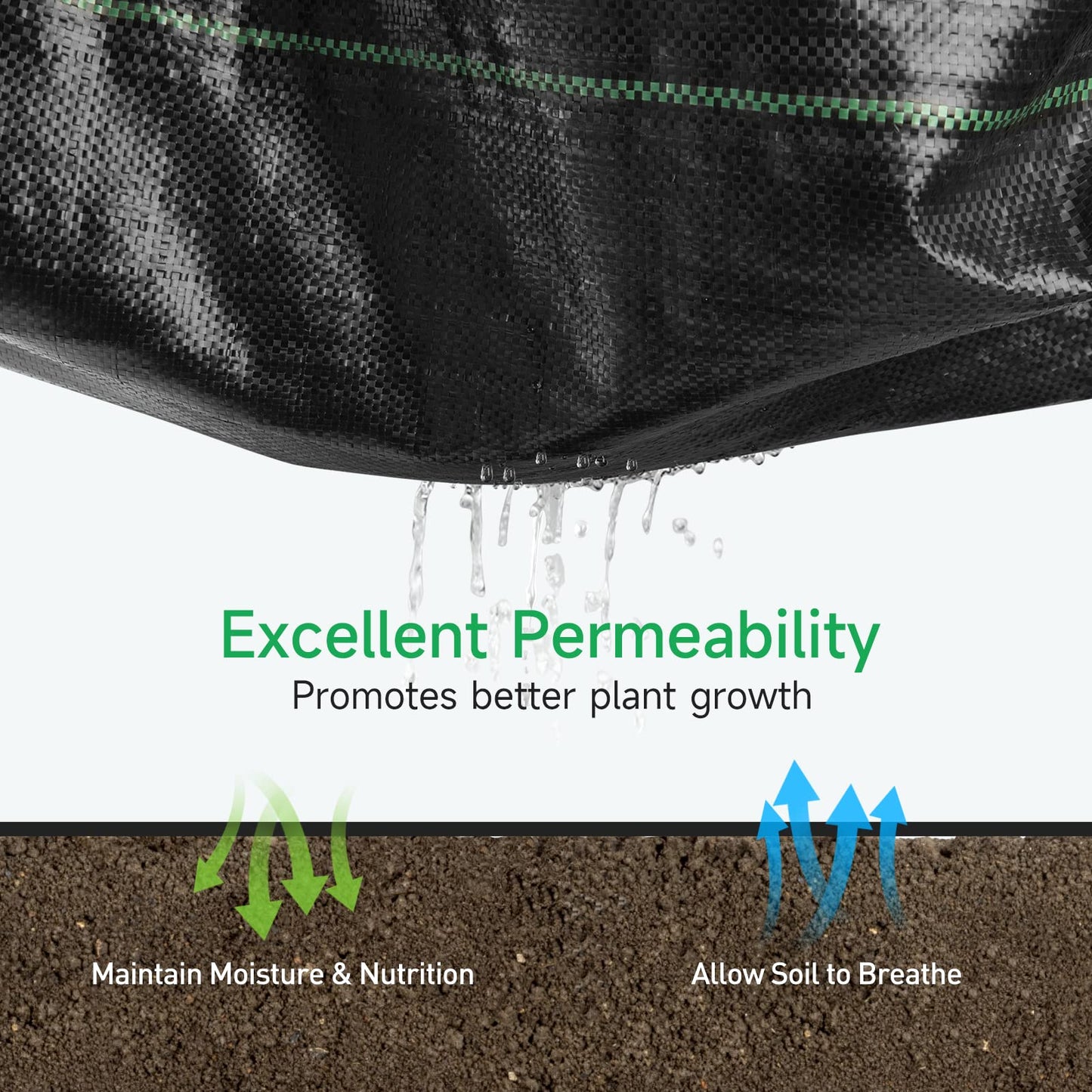 GreatBuddy 4FT × 100FT Weed Barrier Landscape Fabric Heavy Duty, 3.2oz High Density Weed Cloth for Greenhouse, Garden, Yard, Pathway, Ultra-Durable Woven Weed Control Ground Cover, Easy Setup