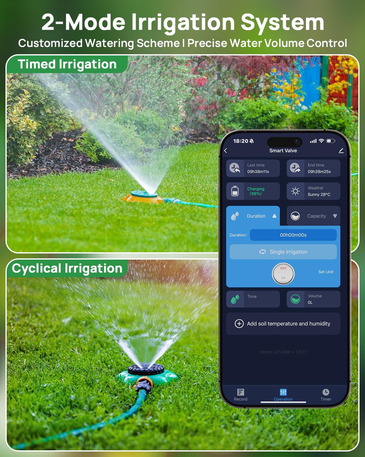 Solar Smart WiFi Sprinkler Timer, WiFi Water Timer for Garden Hose with Rain Delay/Manual/Automatic, Alexa & Smart Life App, Solar Irrigation Sprinkler Controller for Lawns Yard