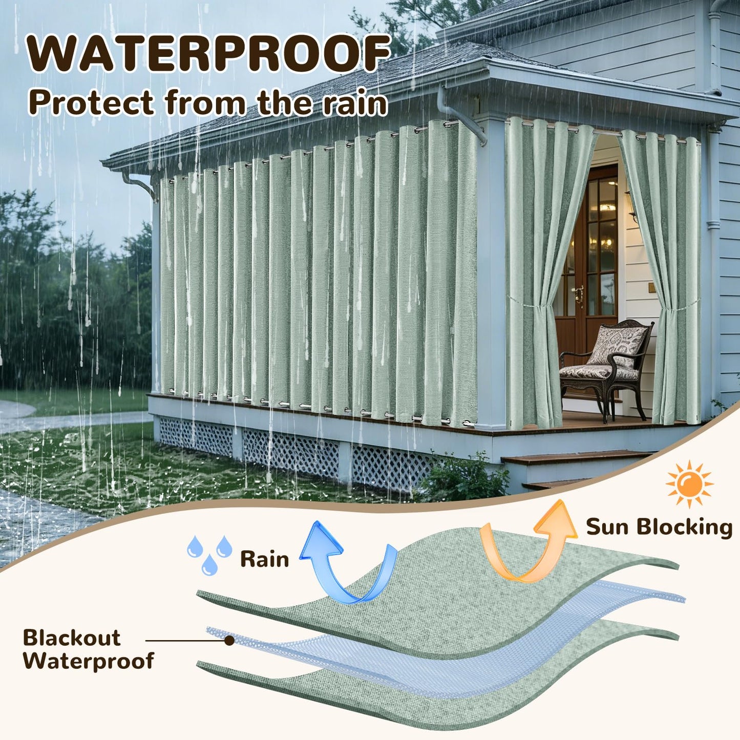 Arfntevss Linen Outdoor Curtains for Patio Waterproof with Zipper Blackout Curtains 2 Panels Top & Bottom Grommet Patio Outdoor Privacy Drape 84 Inch for Gazebo Porch Pergola (110x84, Light Green)