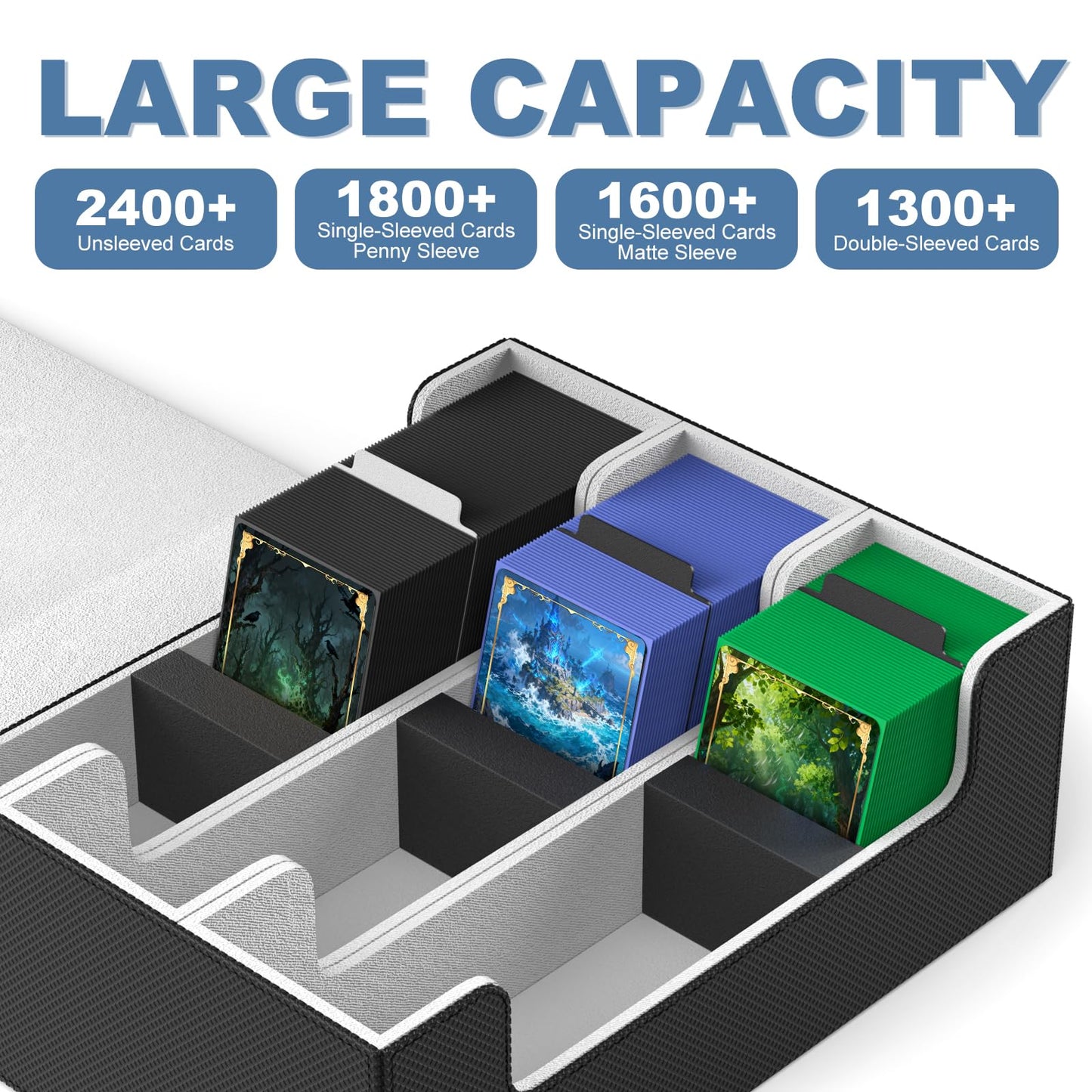 Mlikero Card Deck Case for Trading Cards 1800+, Trading Card Storage Box with 10 Dividers and 3 Foam Stoppers, Leather Magnetic Closure Commander Deck Box Fit for YuGiOh, MTG and Sport Cards