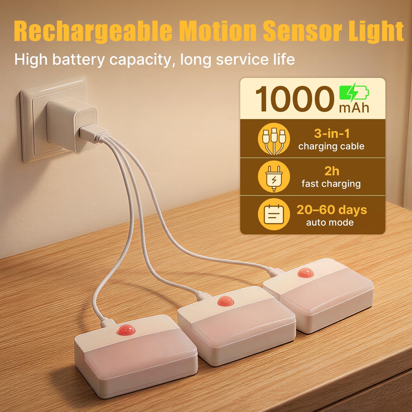 sooogd 6 Pack Rechargeable Motion Sensor Stair Lights Indoor, Automatic Activated LED Night Light Wireless Battery Powered Portable Hallway Step Toilet Closet Lamp for Bedroom Kitchen ﻿