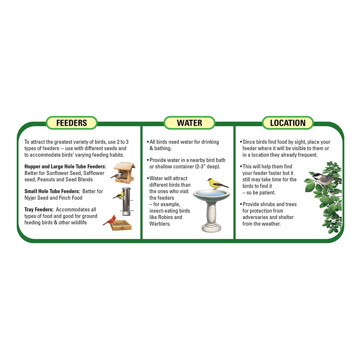 Wagner's 62067 Deluxe Treat Blend Wild Bird Food, 4 Pound (Pack of 1)