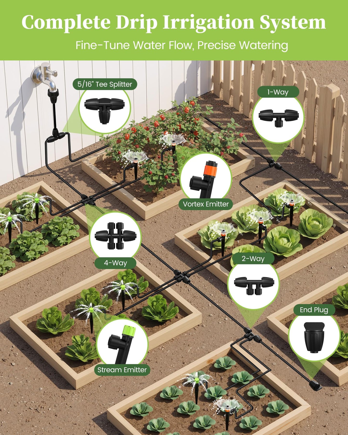 RAINPOINT Drip Irrigation System, Quick-Connect Garden Watering System Kit with Adjustable Emitters for Greenhouse, Garden Grid, Raised Bed, Potted Plant (50 ft Main Tubing + 100 ft Irrigation Tubing)