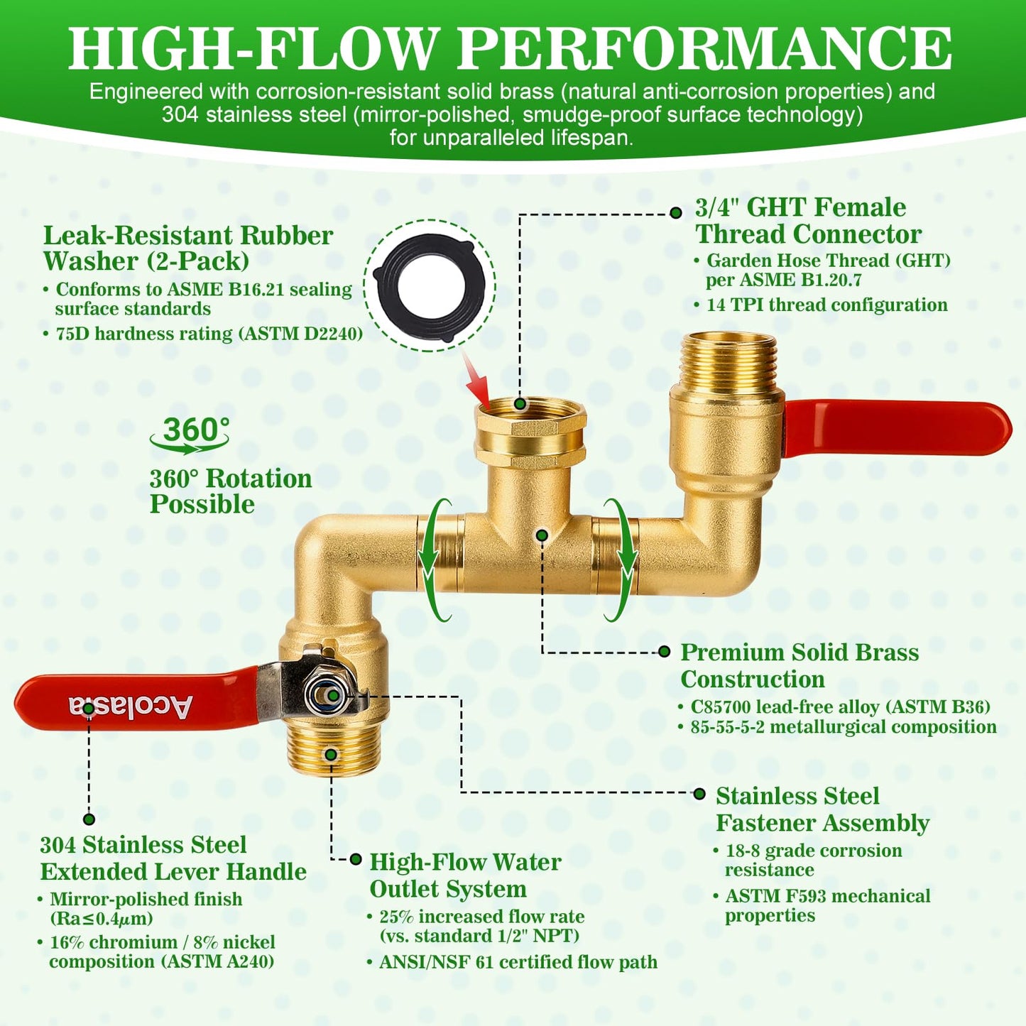 Hose Splitter 2 Way Heavy Duty Brass Garden Hose Splitter with 360° Rotatable, 304 Stainless Steel Long Handle Outdoor Full Flow Hose Splitter Connector, 3/4" GHT Thread
