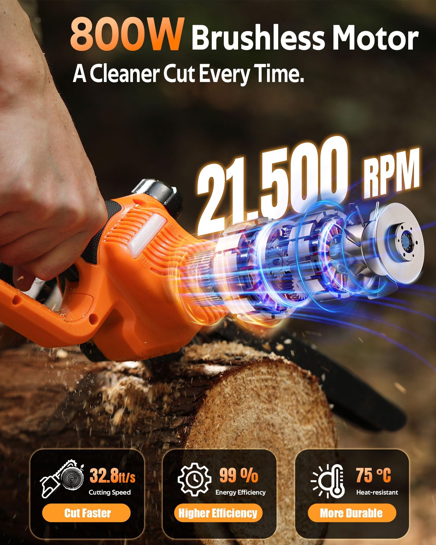 VOTREK® 8-Inch Mini Chainsaw Cordless, 3.0Ah Battery Powered Electric Chain Saw with 2 Chains, Brushless Motor, Auto Oiler, Tool-Free Tensioner for Tree Trimming and Yard Cleanup