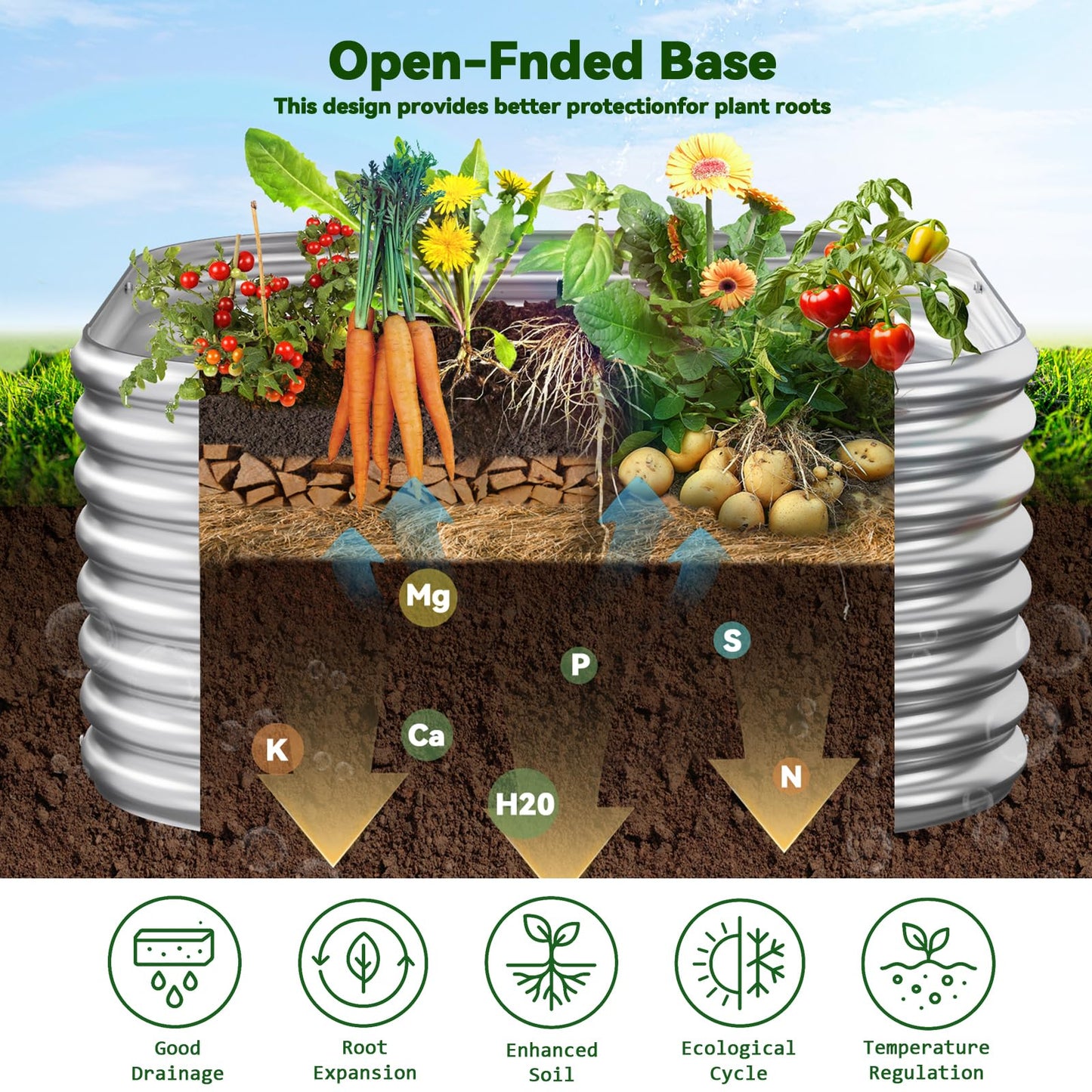 OZMSHF 4 Pcak 2x2FT Raised Beds for Gardening, Corrugated Galvanized Steel Raised Garden Bed, Outdoor Metal Above Ground Garden Bed for Vegetables and Flowers-2x2FTx10Inch