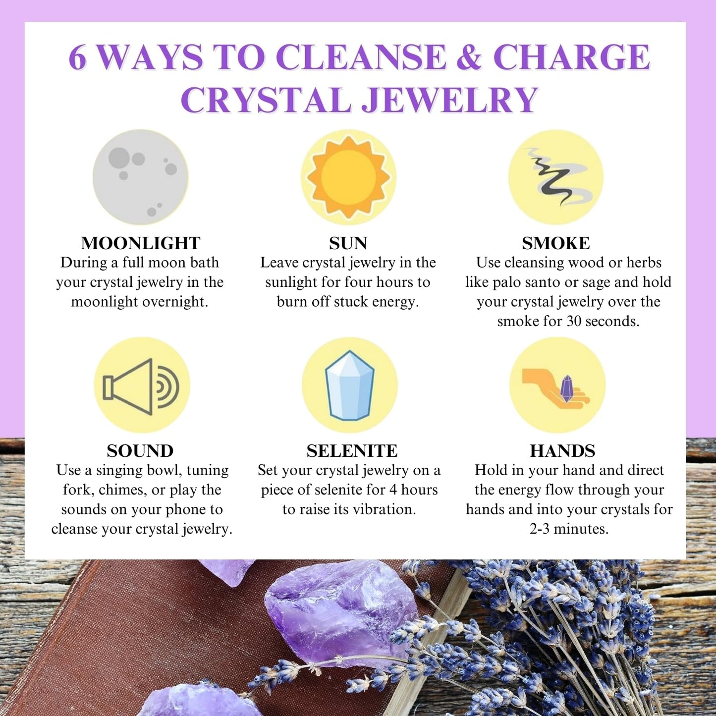 Crystals, Rocks, Jade, Crystals and Healing Stones, Witchcraft Supplies, Healing Crystals, Stones, Healing Stones, Rock Collection, Agate, Raw Stones (Amethyst, 2 Pcs)