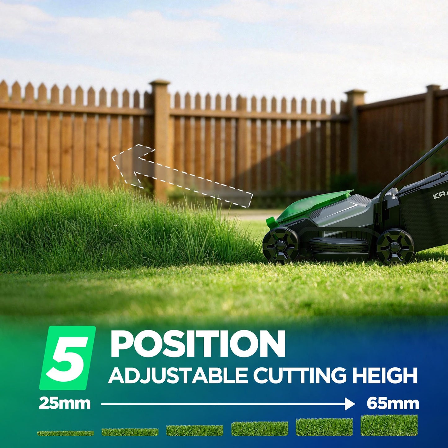 Kraftsense 14" Cordless Lawn Mower, 40V Lightweight Push Mower with 2×5.0Ah Battery, Ultra-Quiet Motor for Small Yards, Lawn Care, Backyard Maintenance