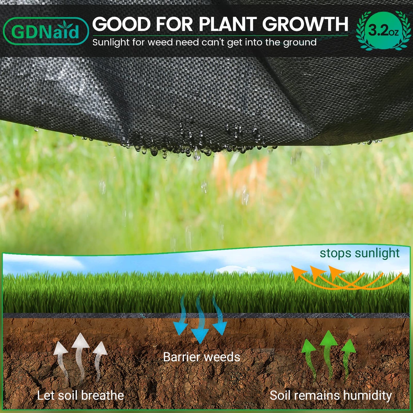 GDNaid 4ftx100ft Weed Barrier Landscape Fabric Heavy Duty, 3.2oz Weed Barrier Fabric, Easy Setup Woven Garden Weed Fabric Landscaping Fabric