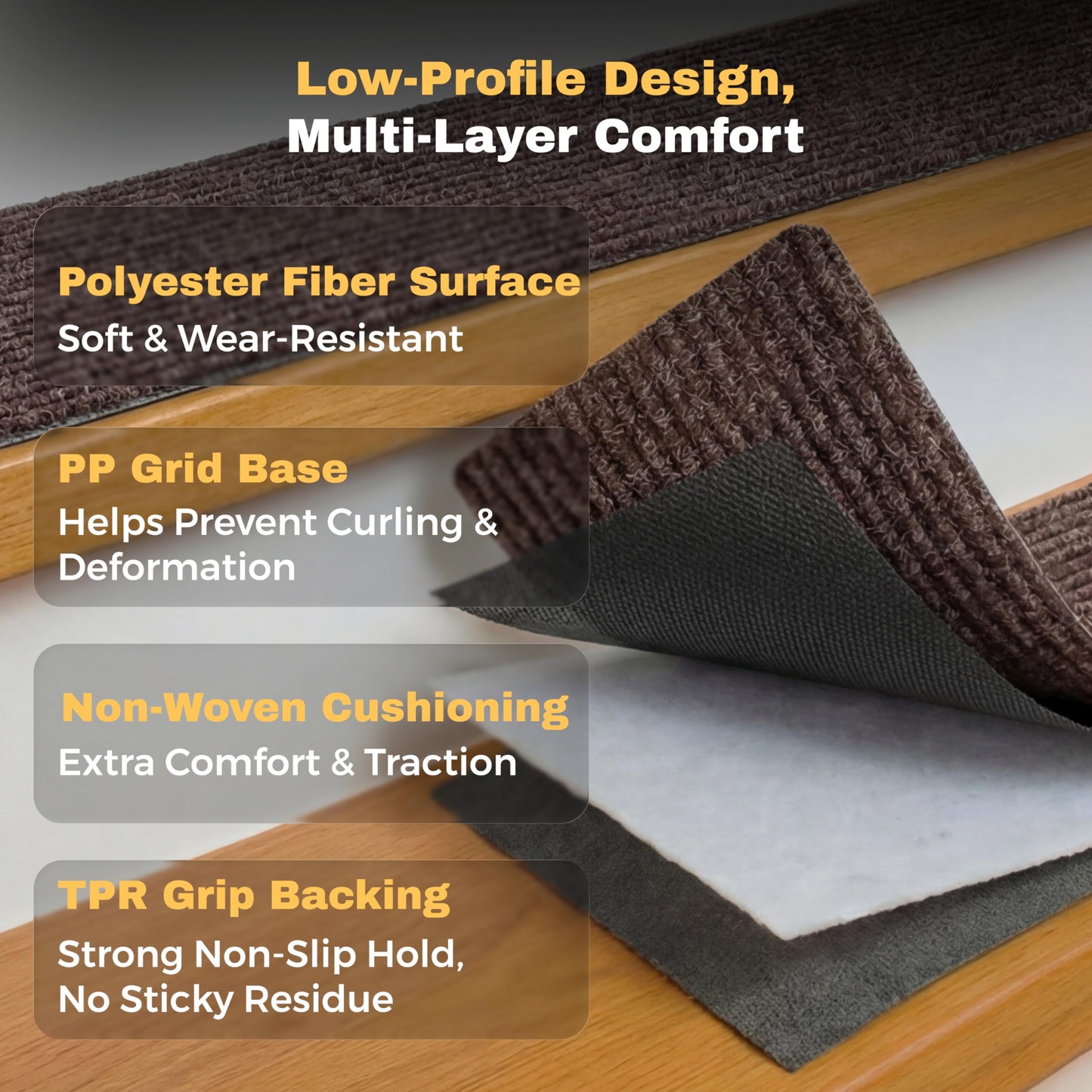 MBIGM Non-Slip Carpet Stair Tread Mat 30" x 30" Landing Rug-Matching Mat Non-Skid Safety Rug Slip Resistant - Brown