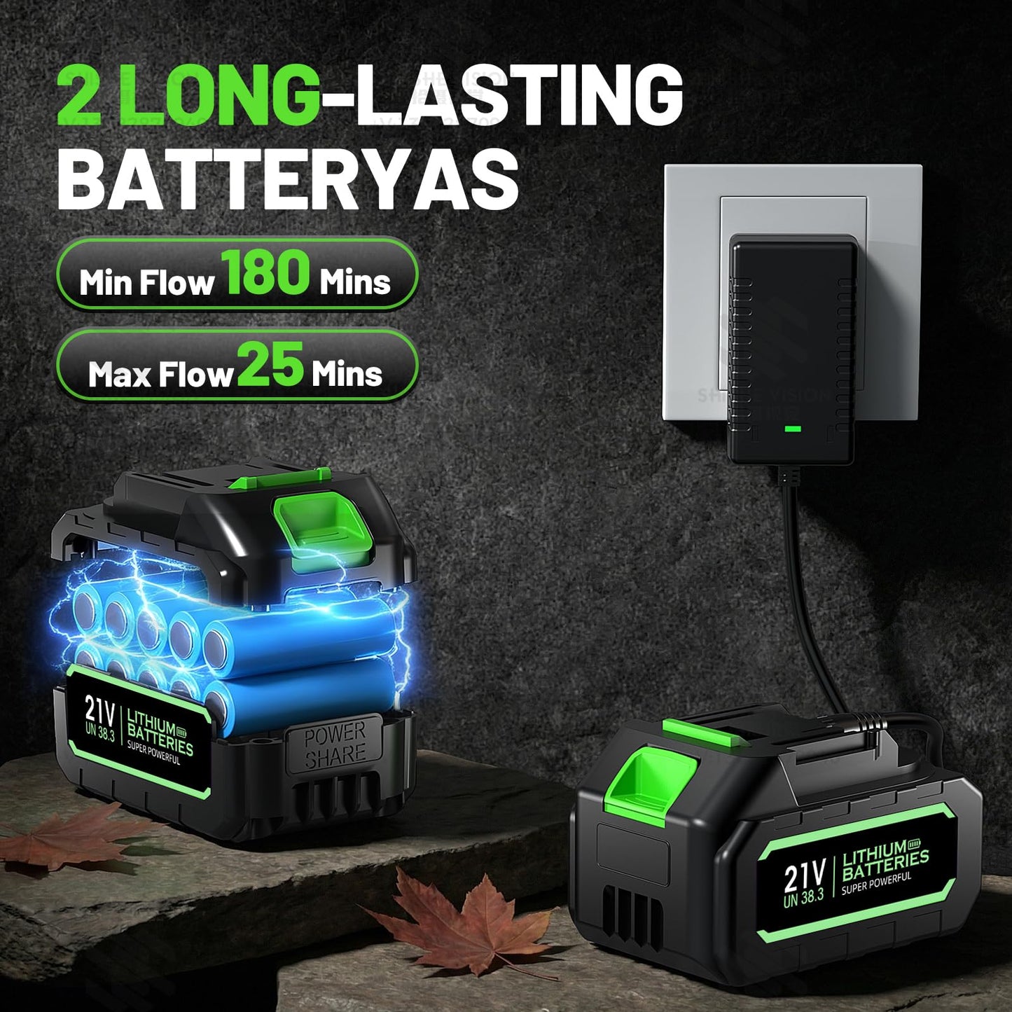 Comchoi Electric Leaf Blower Cordless, 680 CFM 5 Speed Mode, 2 Batteries & Charger, Handheld Leaf Blowers for Lawn Care, Portable Lightweight Grass Blower for Yard, Patio & Outdoor Use