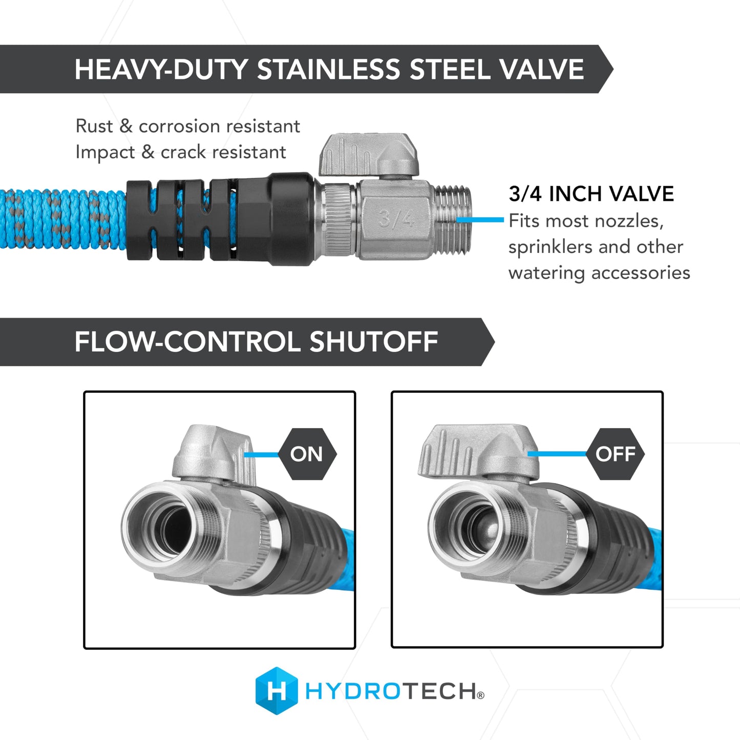 HydroTech 25 ft Expandable Garden Hose - Pro Series, 2x Max Flow, 3/4" No-Kink Flexibility, Lightweight Hose for Lawn, Garden, Car Washing, Deck and Patio Cleaning