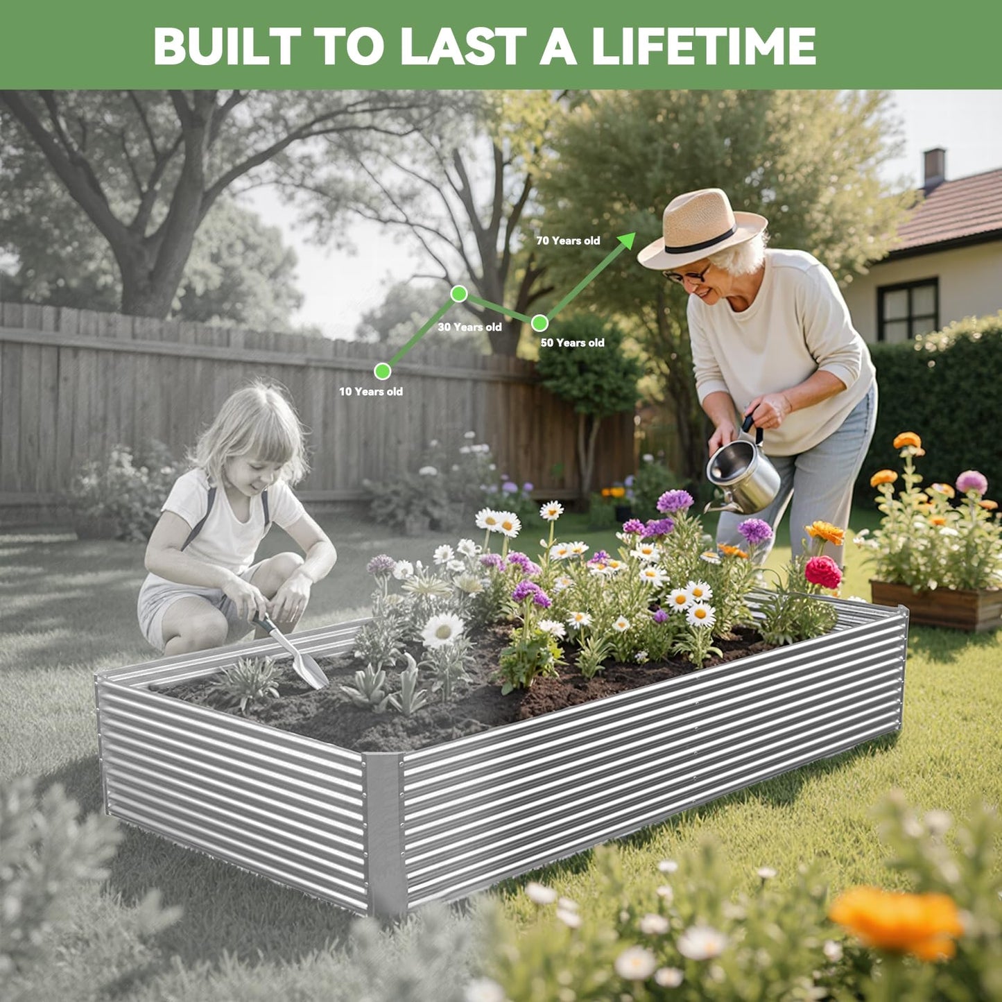 OZMSHF 2 Pack Tall 6x3FT Raised Beds for Gardening, Corrugated Galvanized Steel Raised Garden Bed, Outdoor Metal Above Ground Garden Bed for Vegetables and Flowers(Rectangular)-6x3x1.5FT