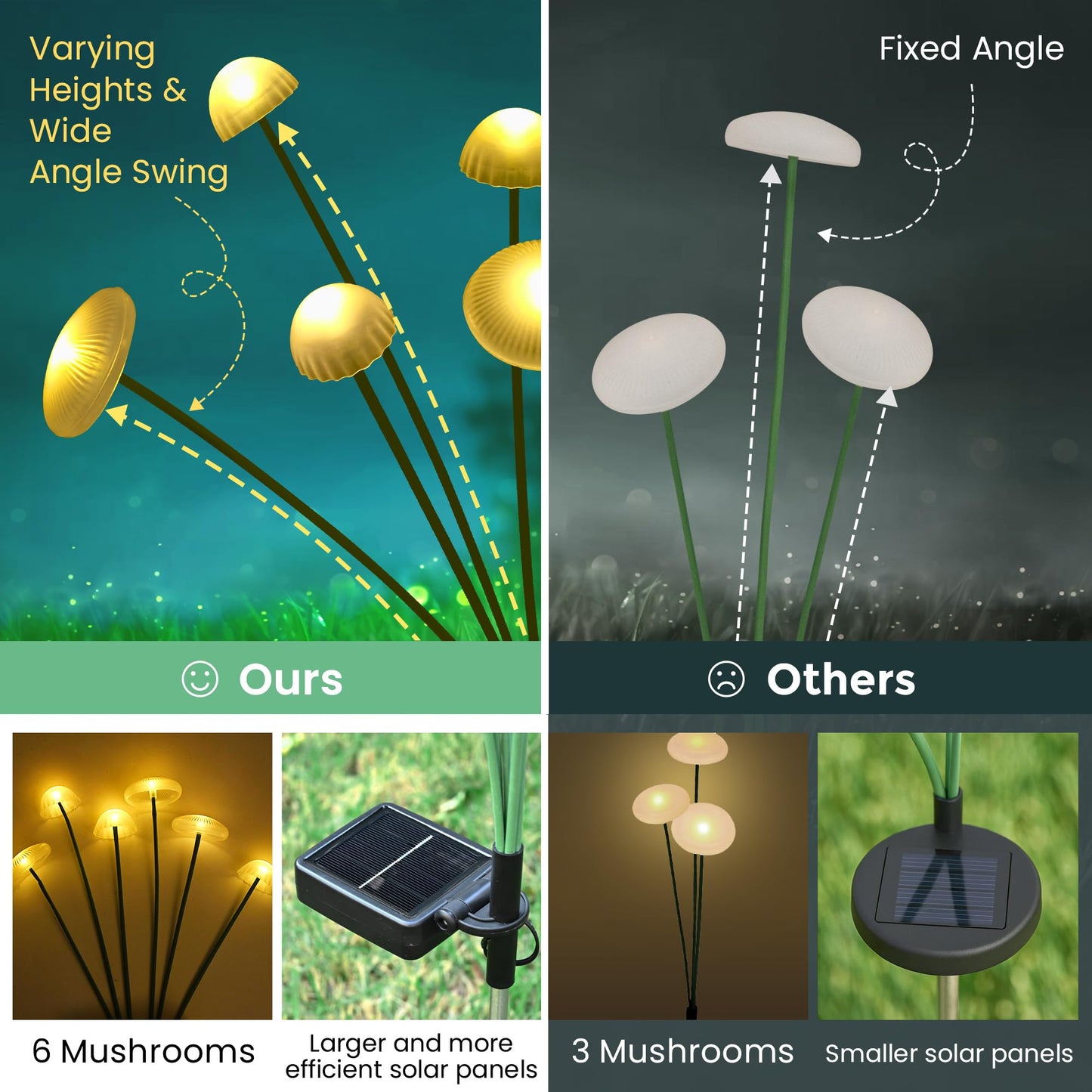 SUNCKET Solar Garden Lights, 2pack Solar Fairy Lights for Outside, Swaying Mushroom Lights Outdoor Decorative, Waterproof Light Decor for Yard,Lawn,Patio,Pathway Decoration(Warm White)