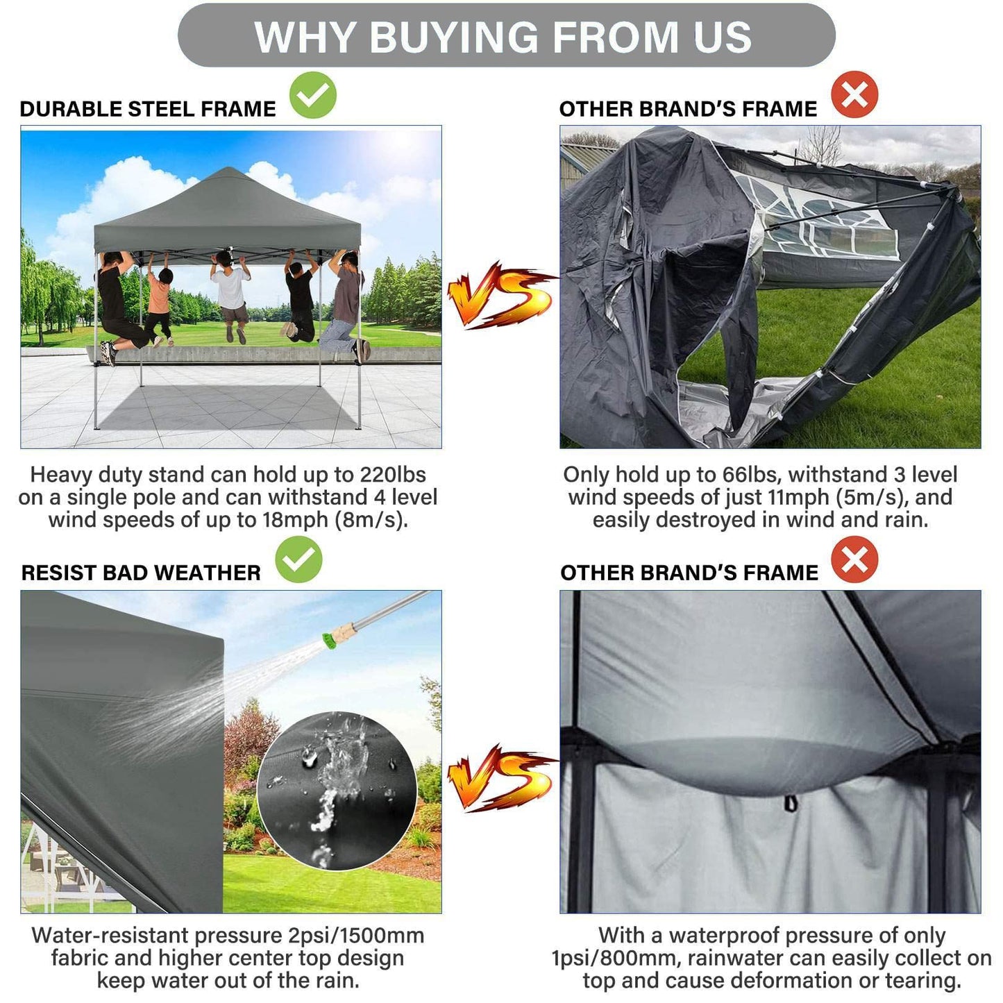 COBIZI 10x10 Pop Up Canopy Tent 10x10 Canopy with 4 Sidewalls Waterproof Heavy Duty Commercial Canopy Tent for Parties Outdoor Garden Gazebo, Carry Bag with Wheel(10x10ft, Gray)