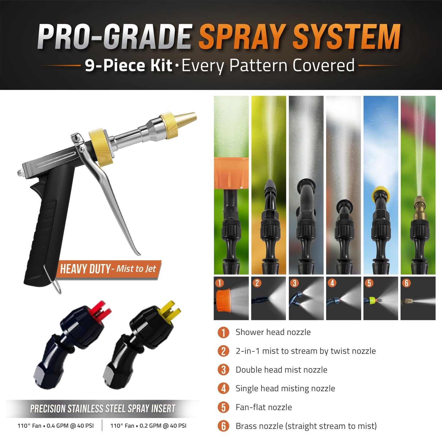 PetraTools Battery Powered Backpack Sprayer 4 Gallon - 8 Hours Long Battery Life & Padded Straps for Comfort - HD4000 Electric Backpack Garden Sprayer with 9 Spray Nozzles (HD4000 ProSeries with Cart)