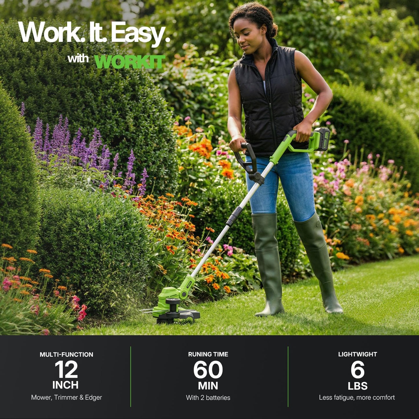 WORKIT 20V 3-in-1 Cordless String Trimmer, 12" Edger & Mini Mower, 8700 RPM Weed Eater with 2×4.0Ah High-Capacity Batteries, Auto Line Feed, Lightweight 6lbs, Telescopic Shaft for Lawn & Yard